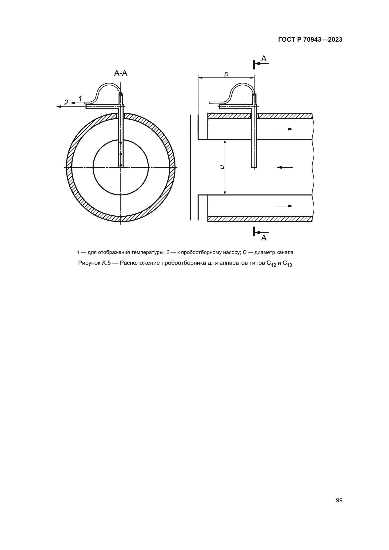 ГОСТ Р 70943-2023