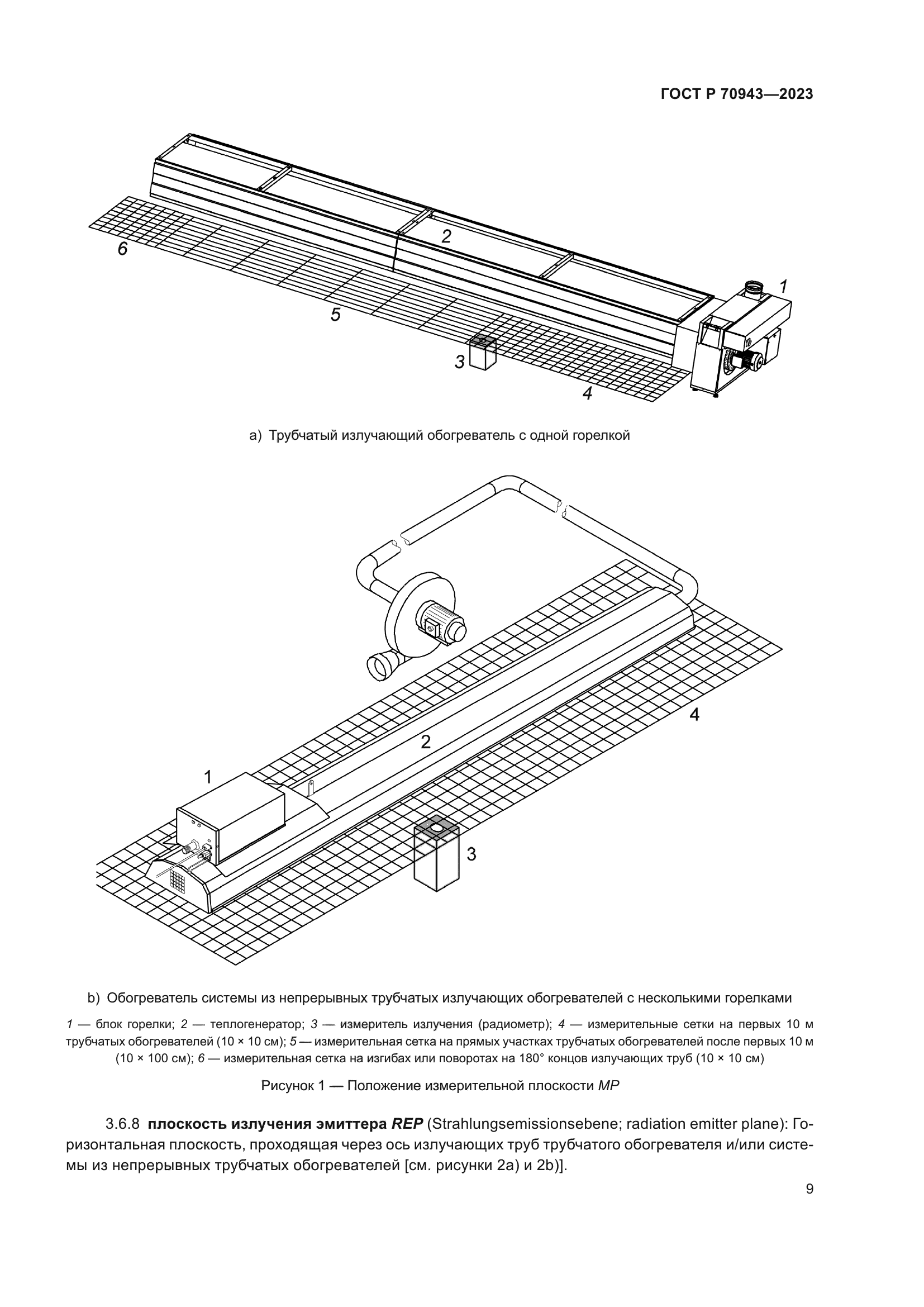 ГОСТ Р 70943-2023