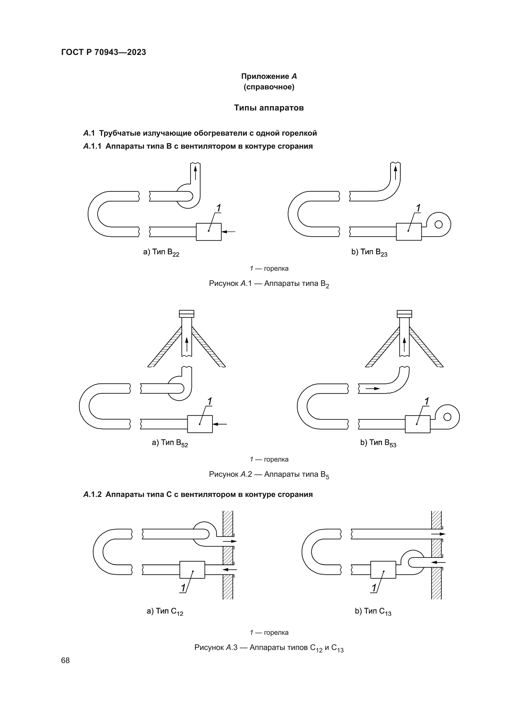 ГОСТ Р 70943-2023