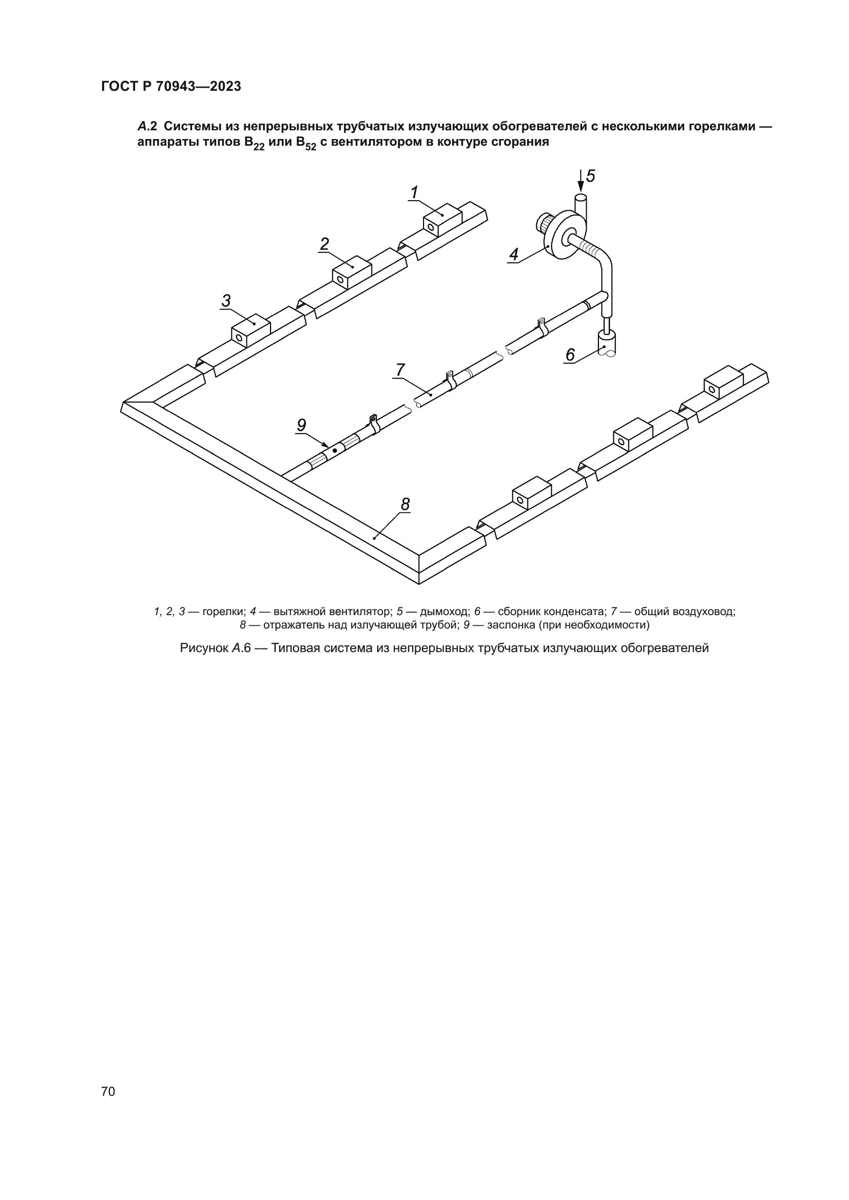 ГОСТ Р 70943-2023