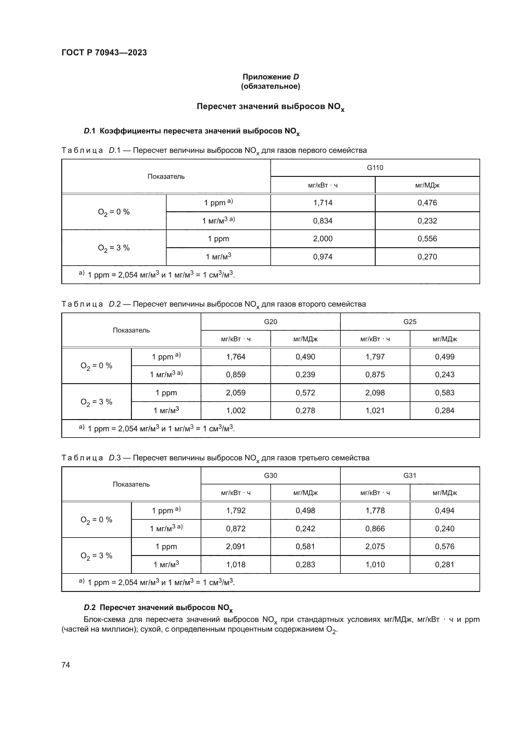 ГОСТ Р 70943-2023