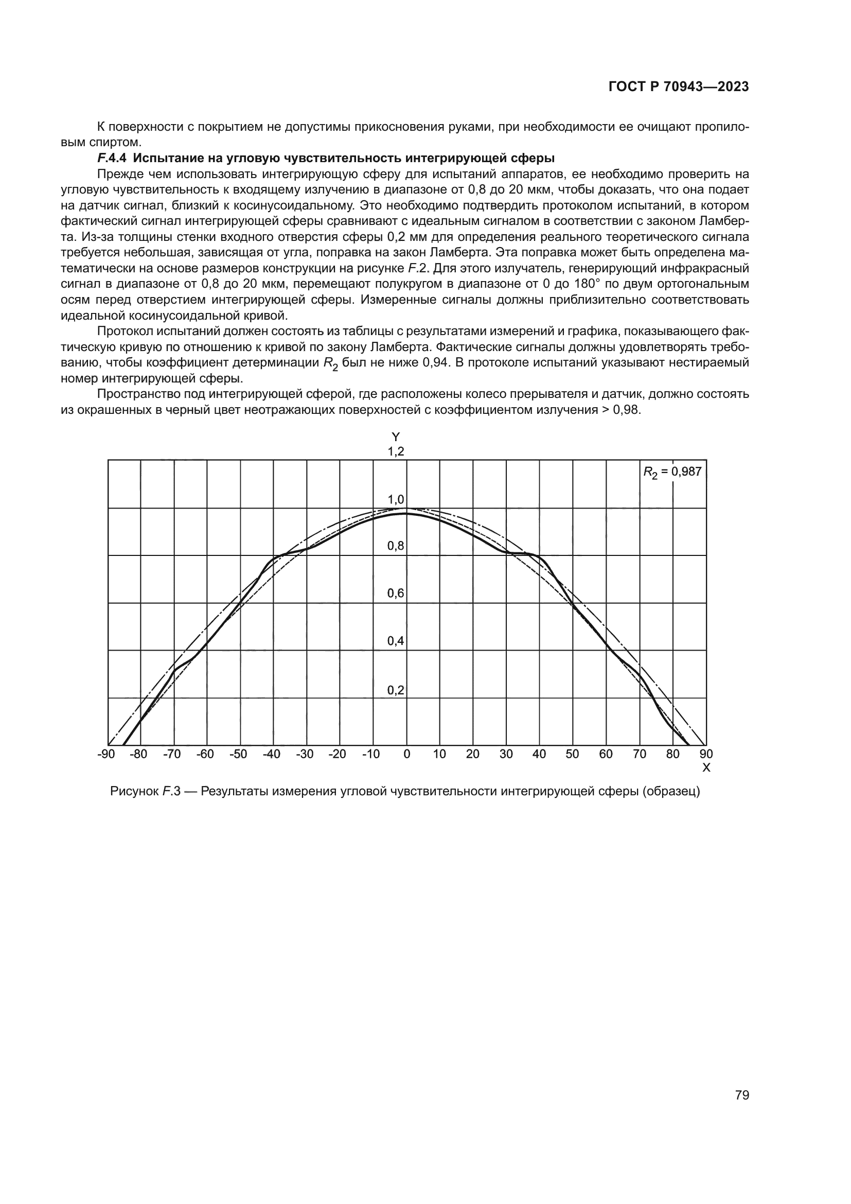 ГОСТ Р 70943-2023