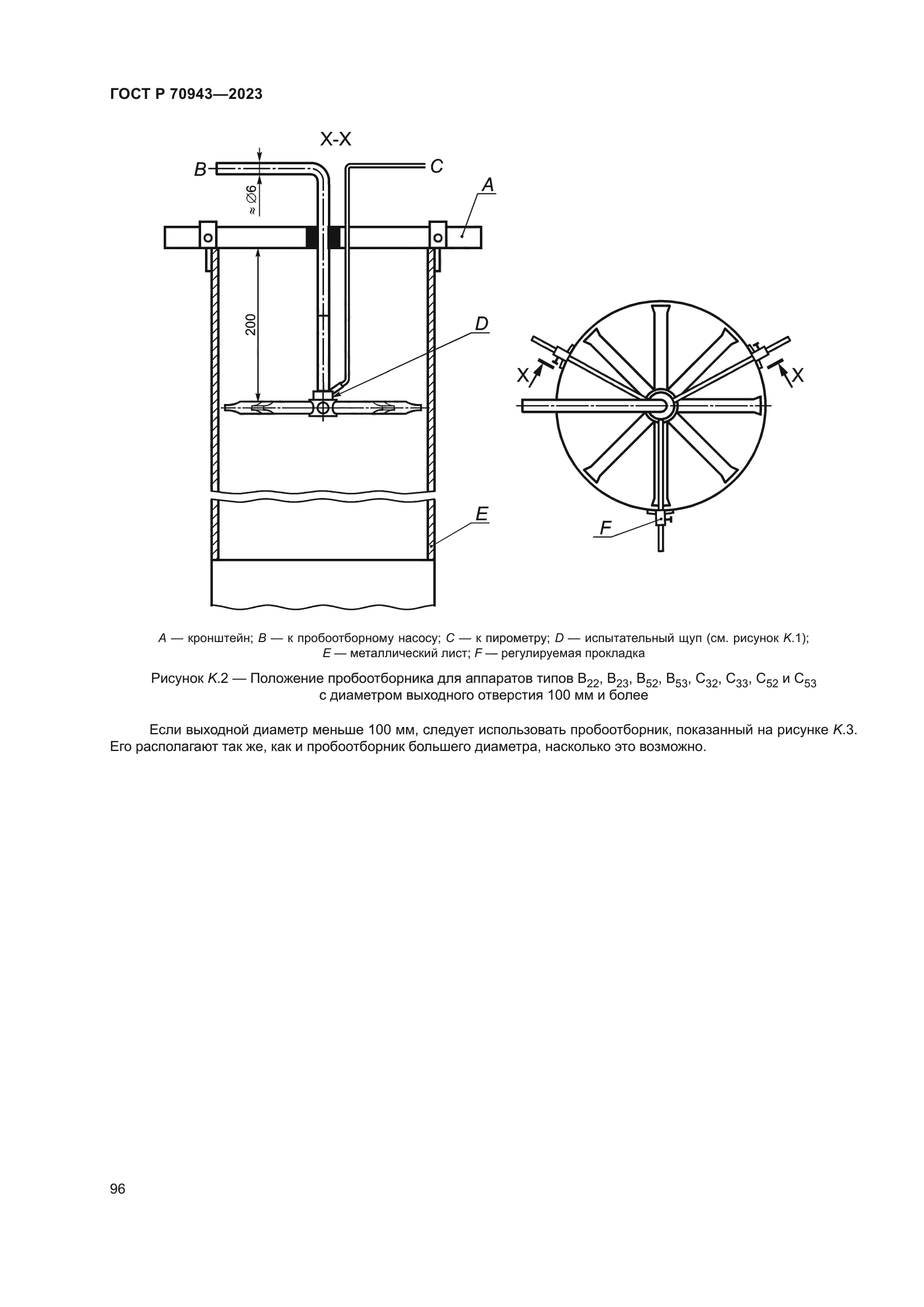 ГОСТ Р 70943-2023