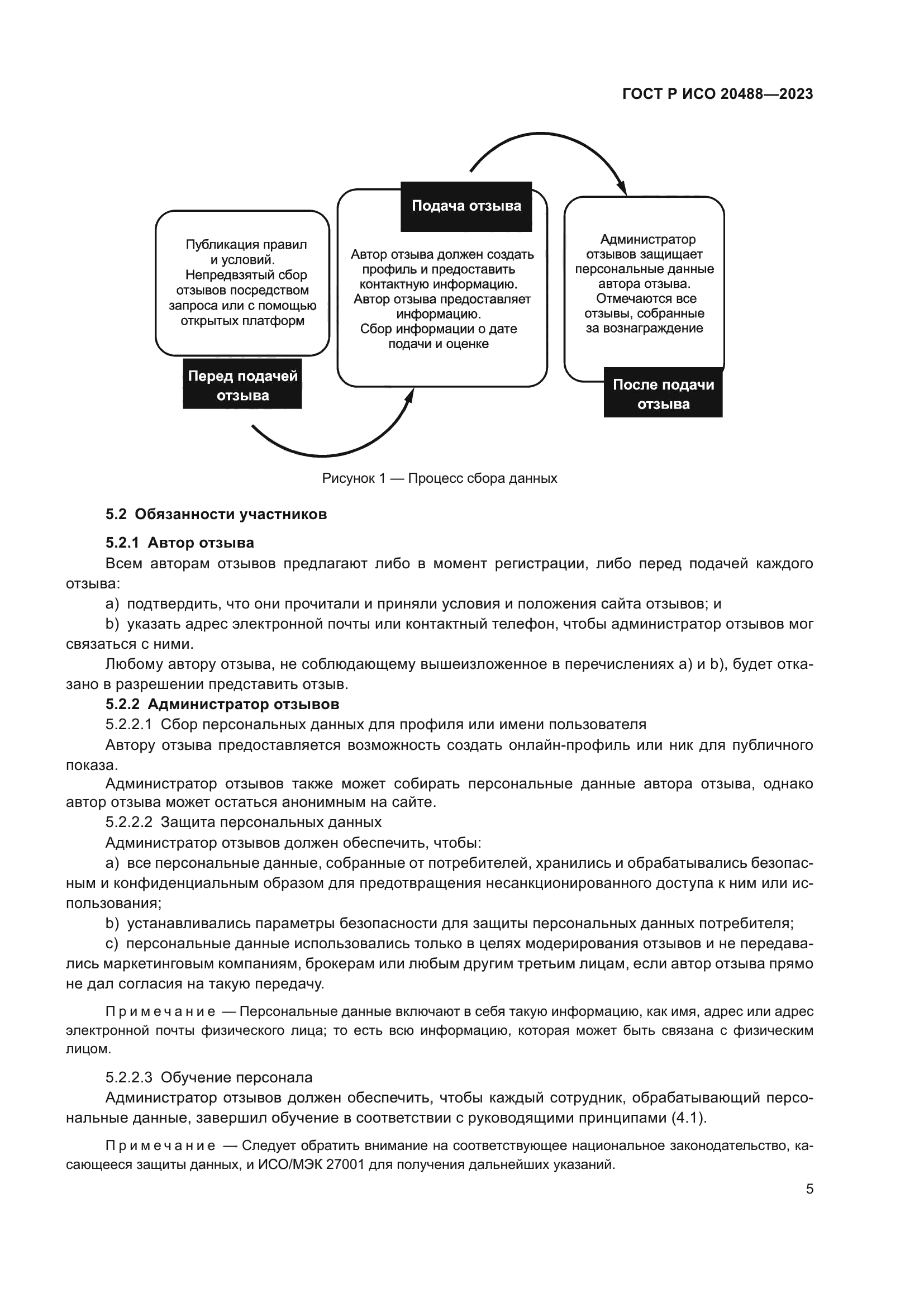 ГОСТ Р ИСО 20488-2023