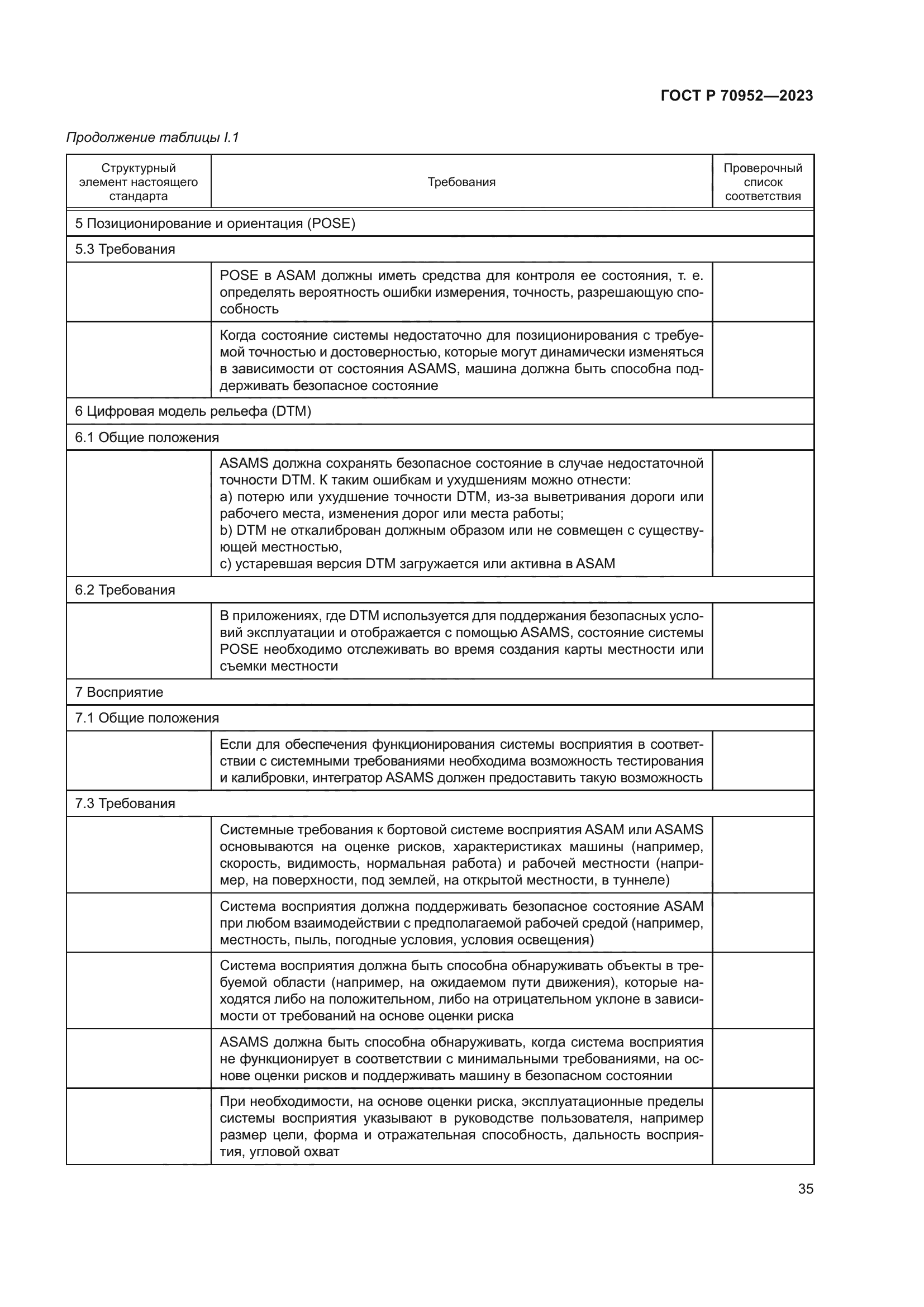 ГОСТ Р 70952-2023