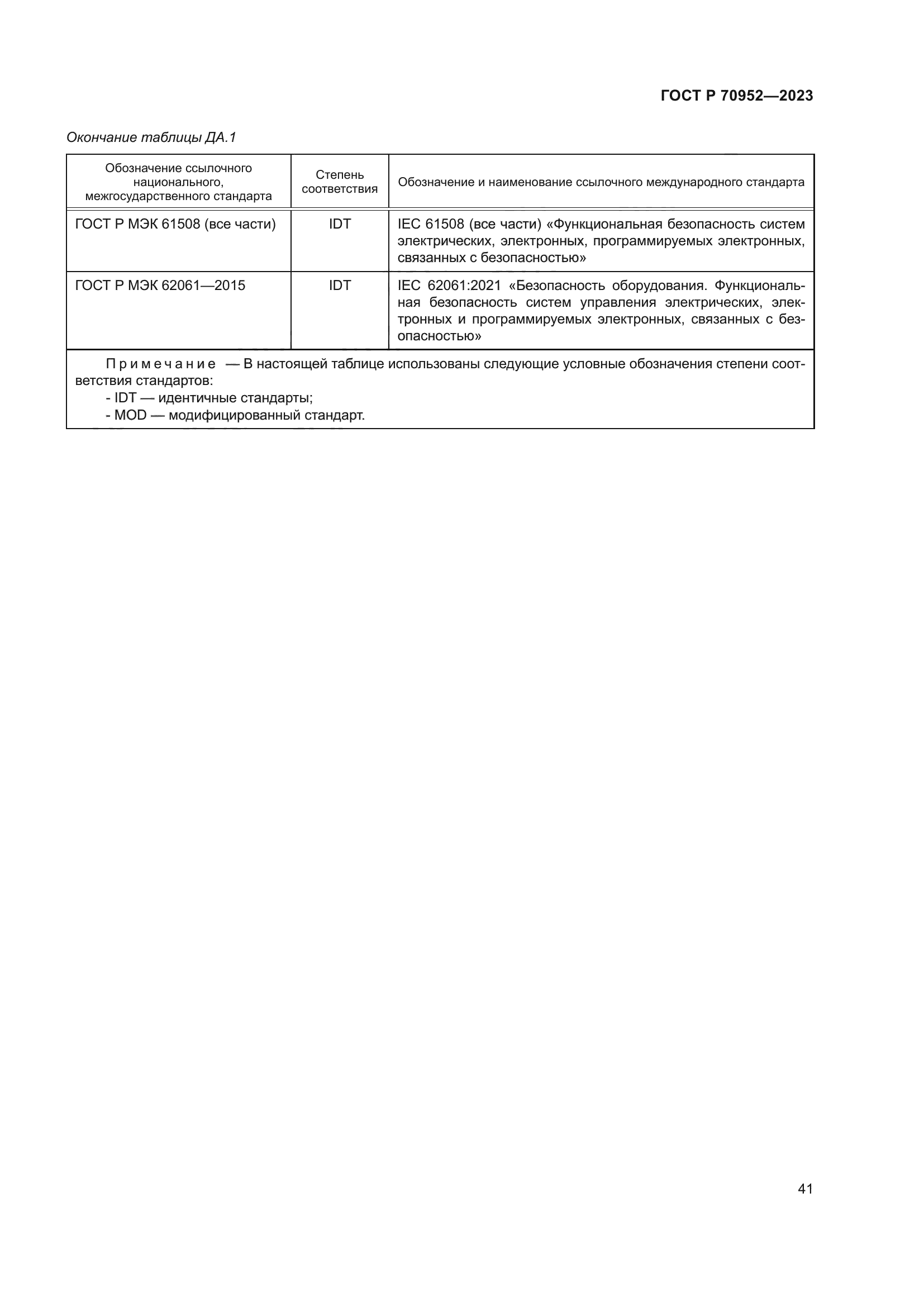 ГОСТ Р 70952-2023