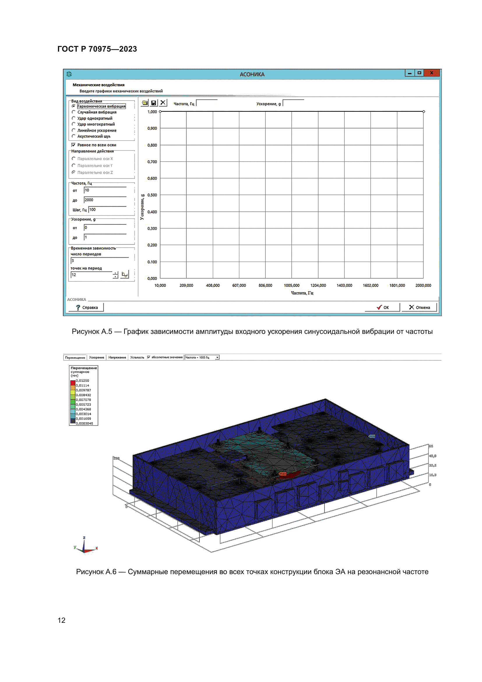 ГОСТ Р 70975-2023