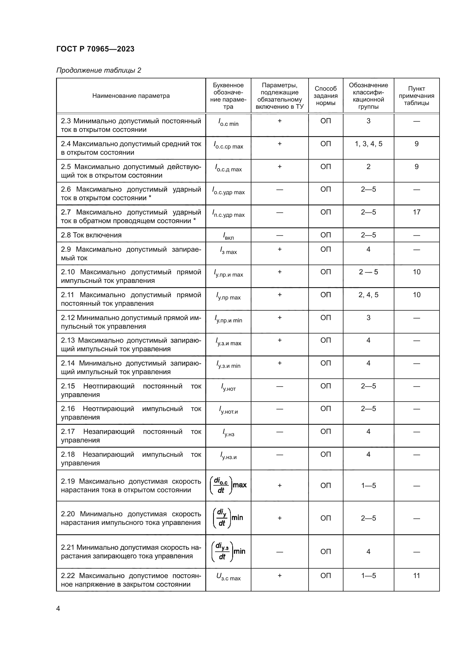 ГОСТ Р 70965-2023