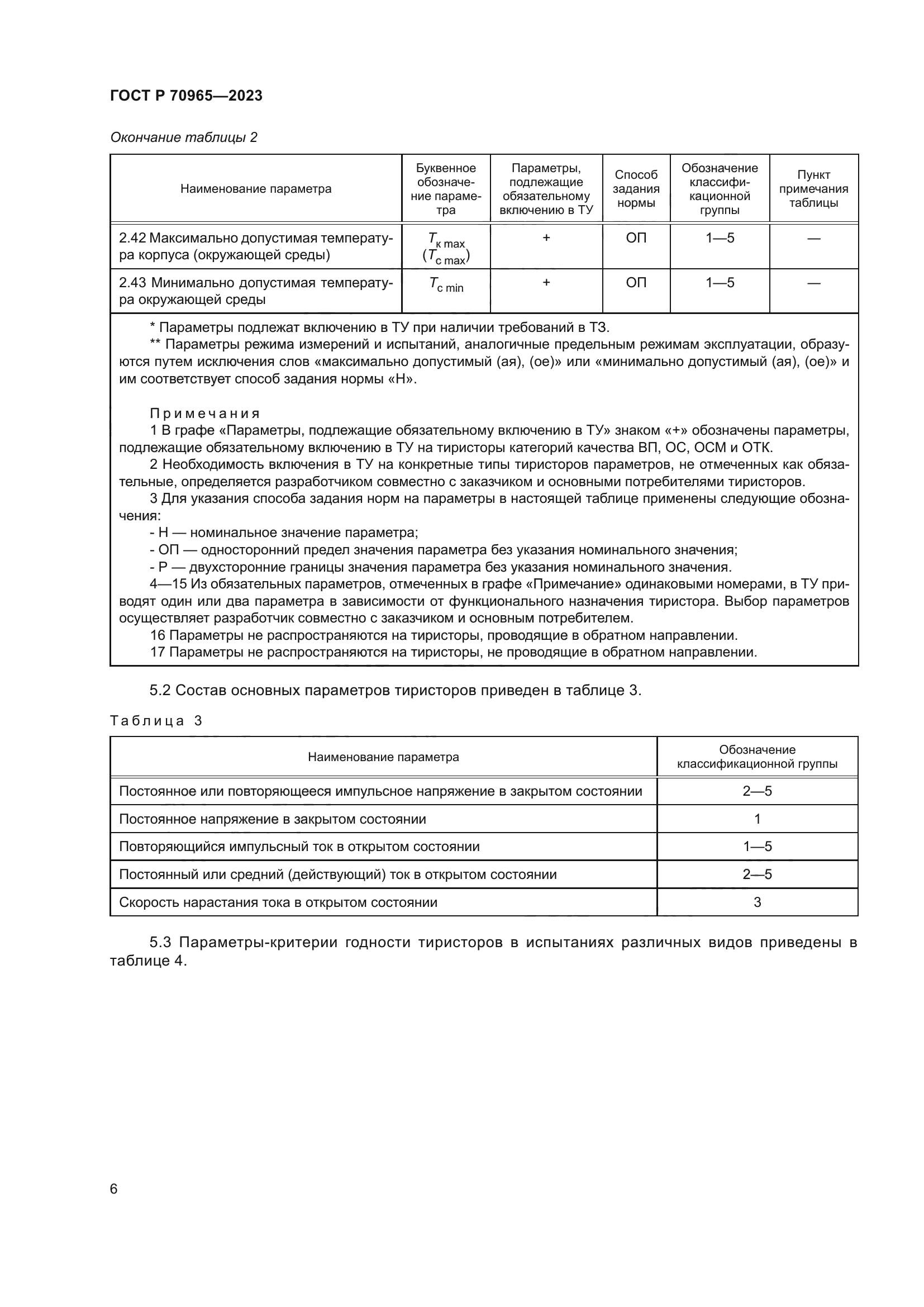 ГОСТ Р 70965-2023