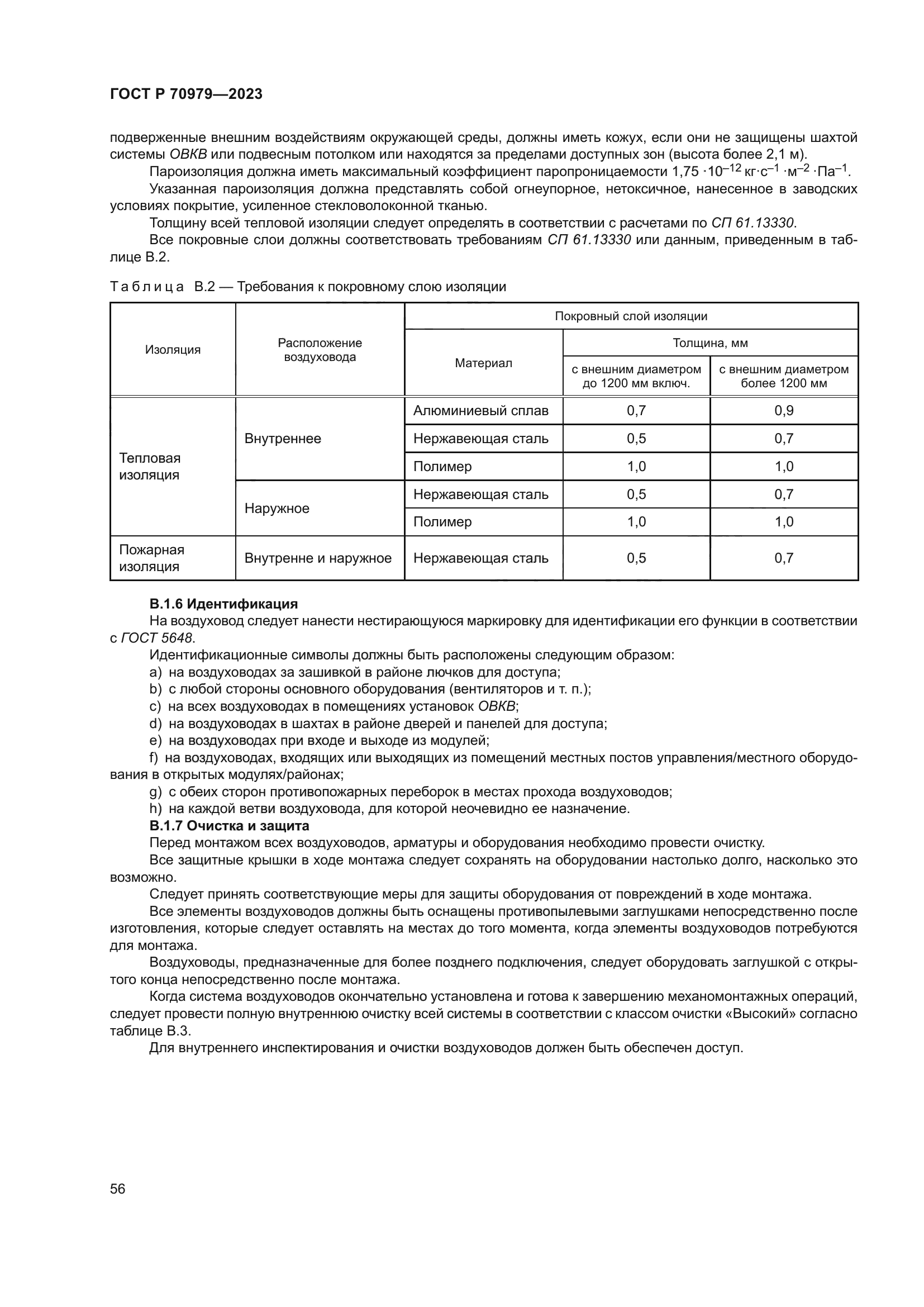 ГОСТ Р 70979-2023