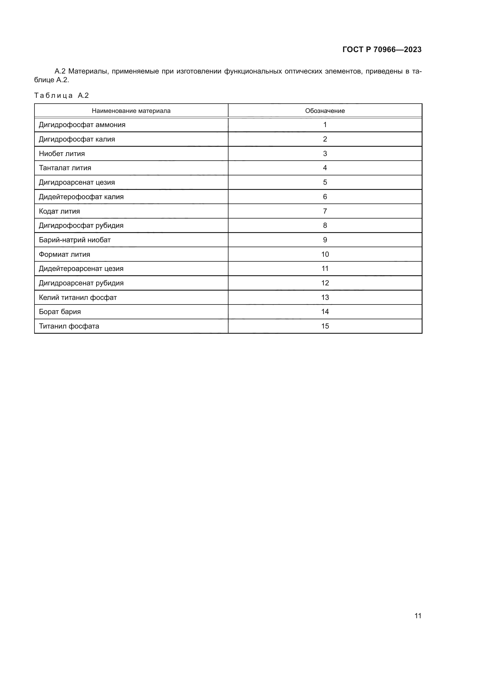 ГОСТ Р 70966-2023