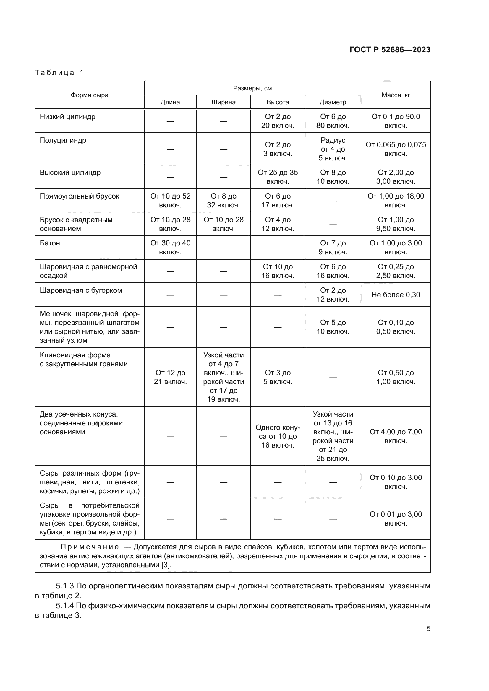 ГОСТ Р 52686-2023