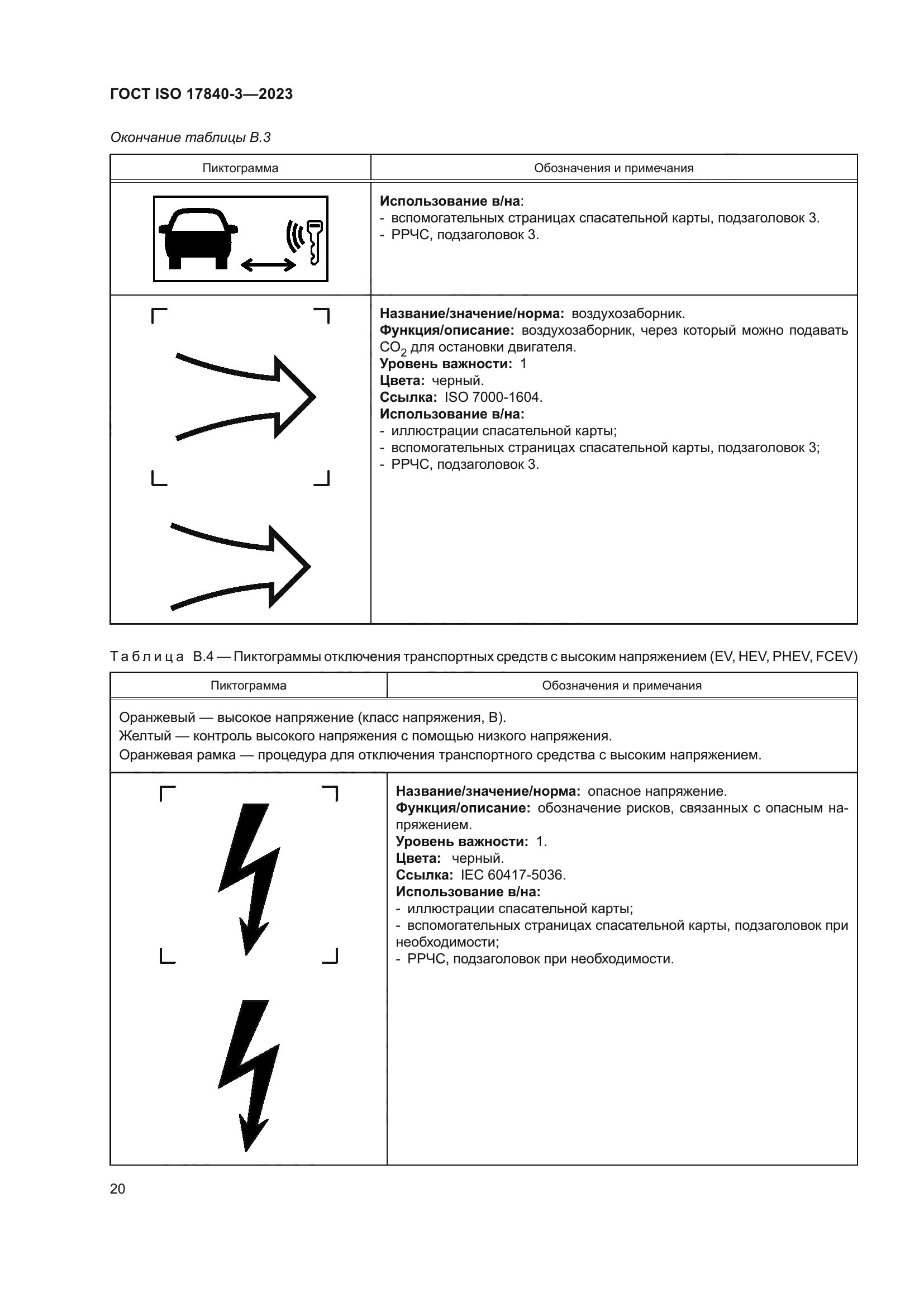 ГОСТ ISO 17840-3-2023