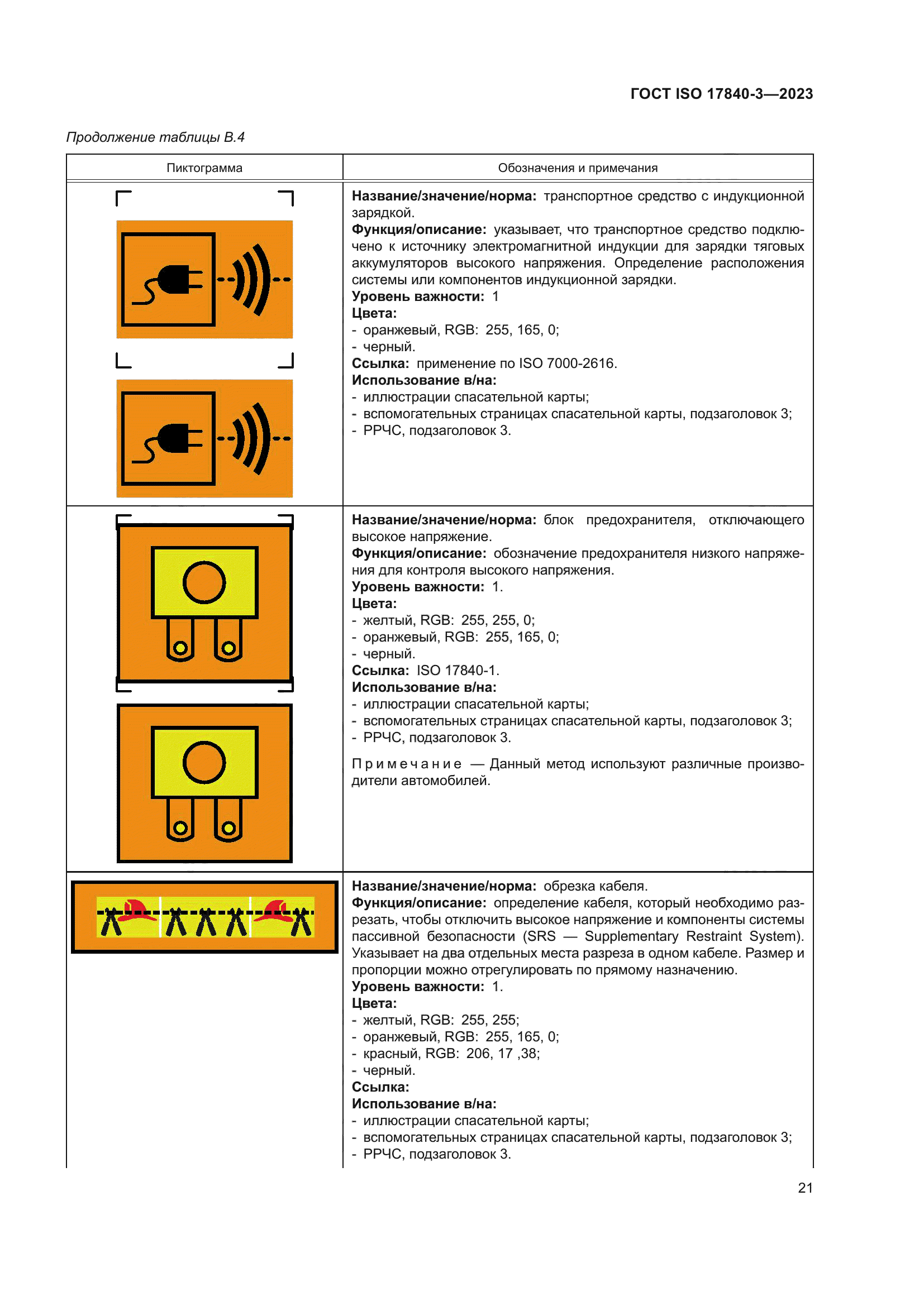 ГОСТ ISO 17840-3-2023