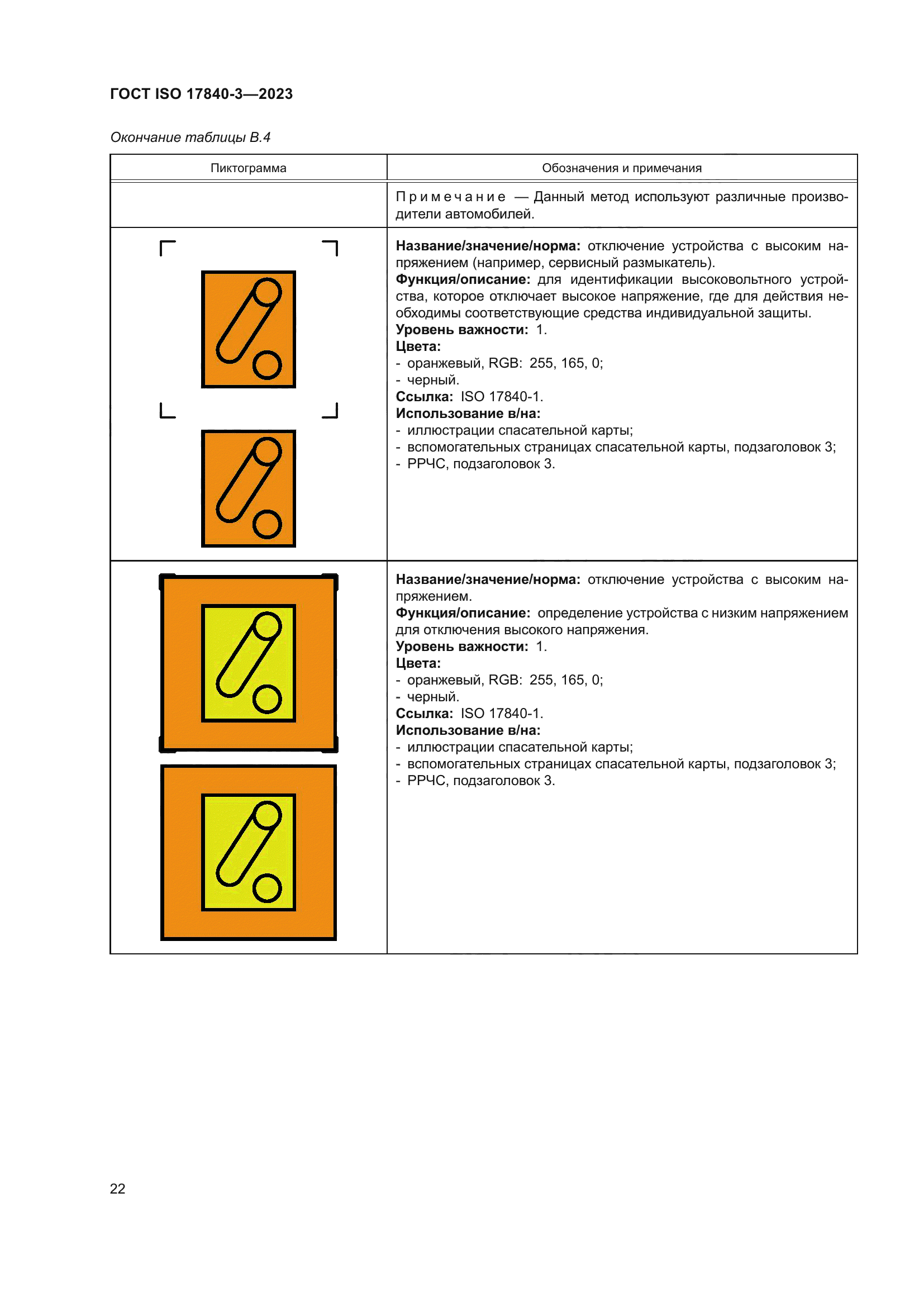 ГОСТ ISO 17840-3-2023