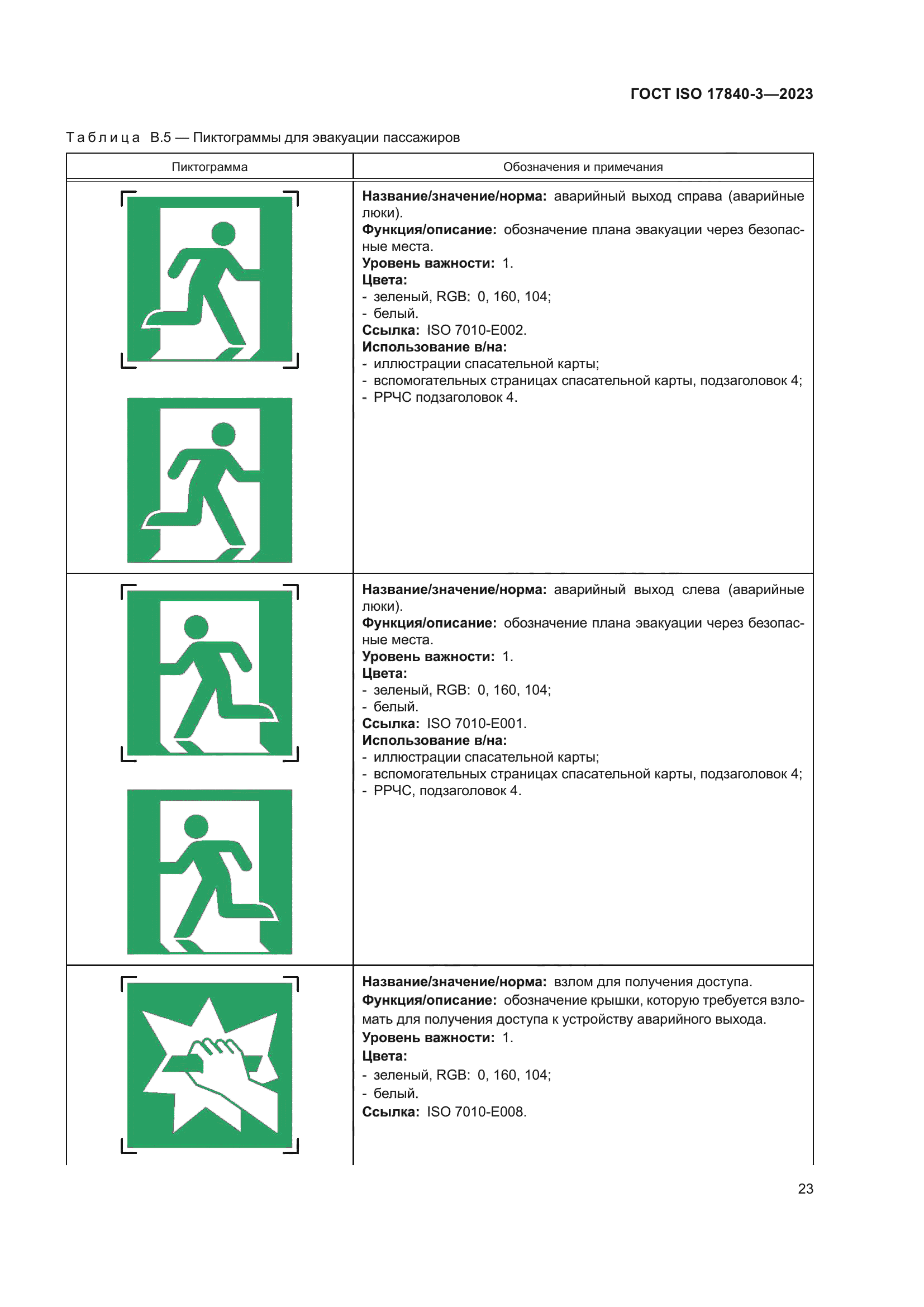 ГОСТ ISO 17840-3-2023