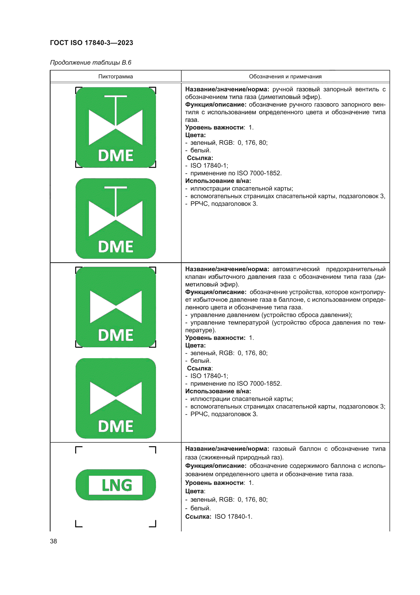 ГОСТ ISO 17840-3-2023