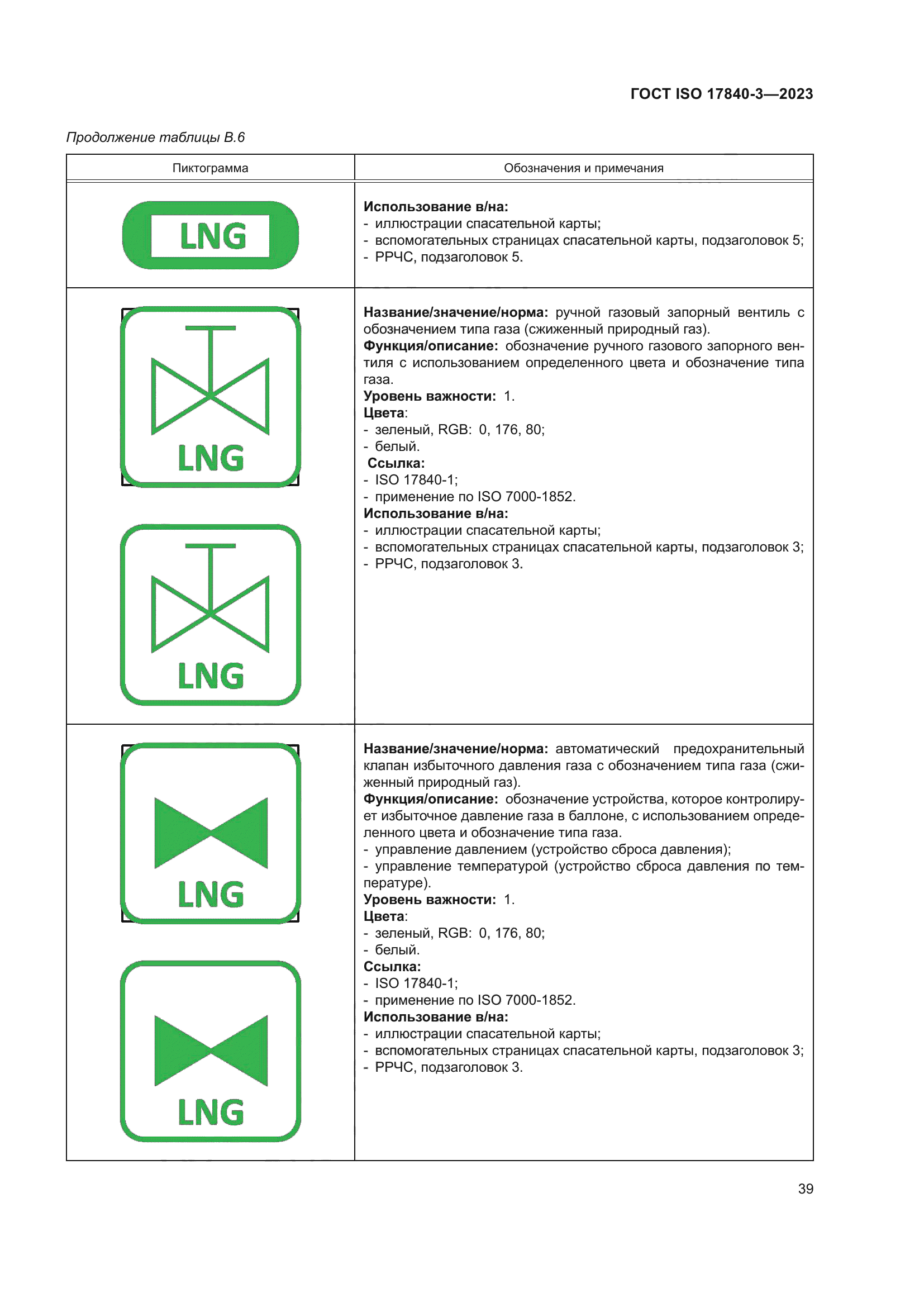 ГОСТ ISO 17840-3-2023