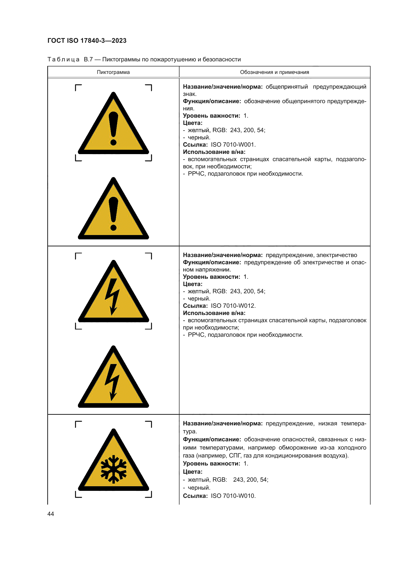 ГОСТ ISO 17840-3-2023