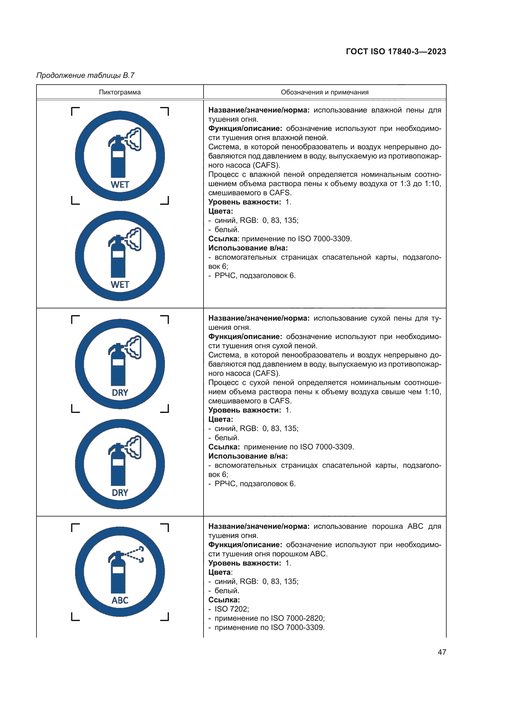 ГОСТ ISO 17840-3-2023