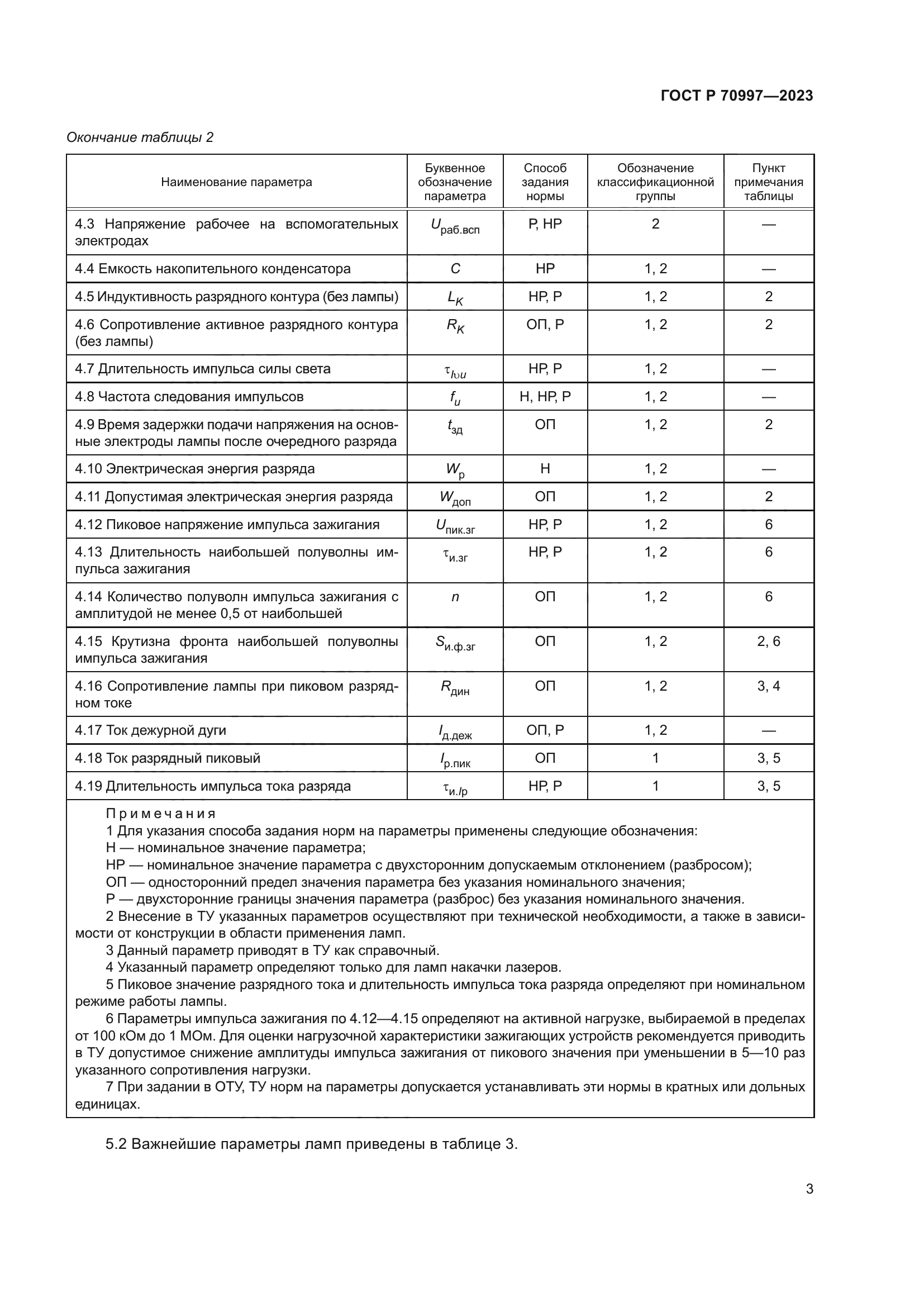 ГОСТ Р 70997-2023