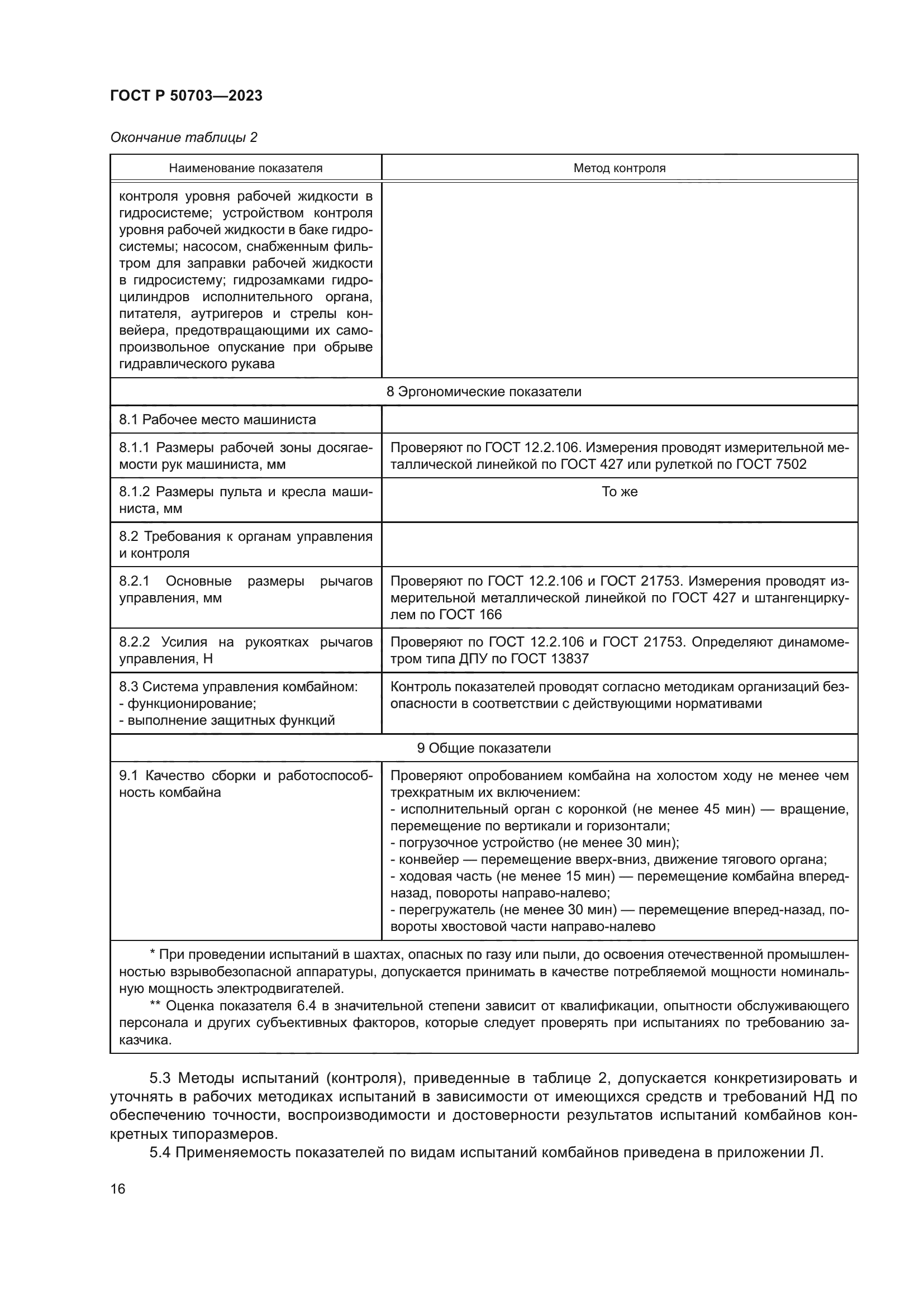 ГОСТ Р 50703-2023