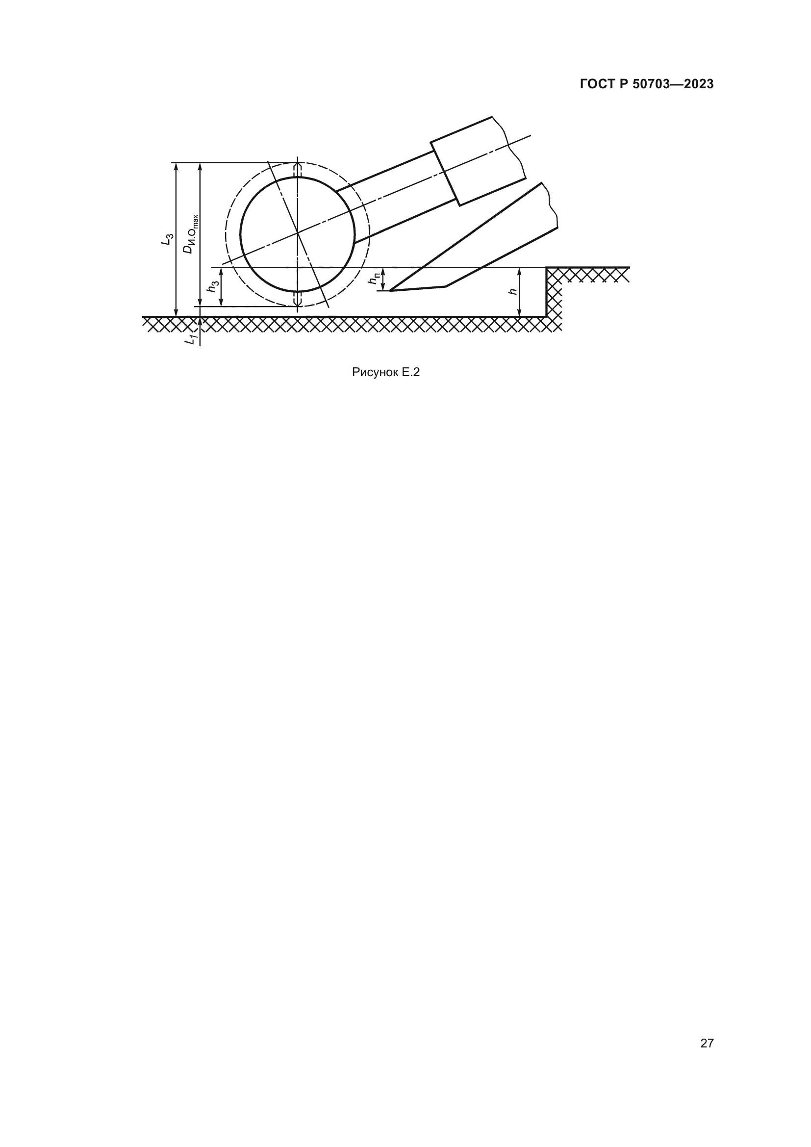 ГОСТ Р 50703-2023