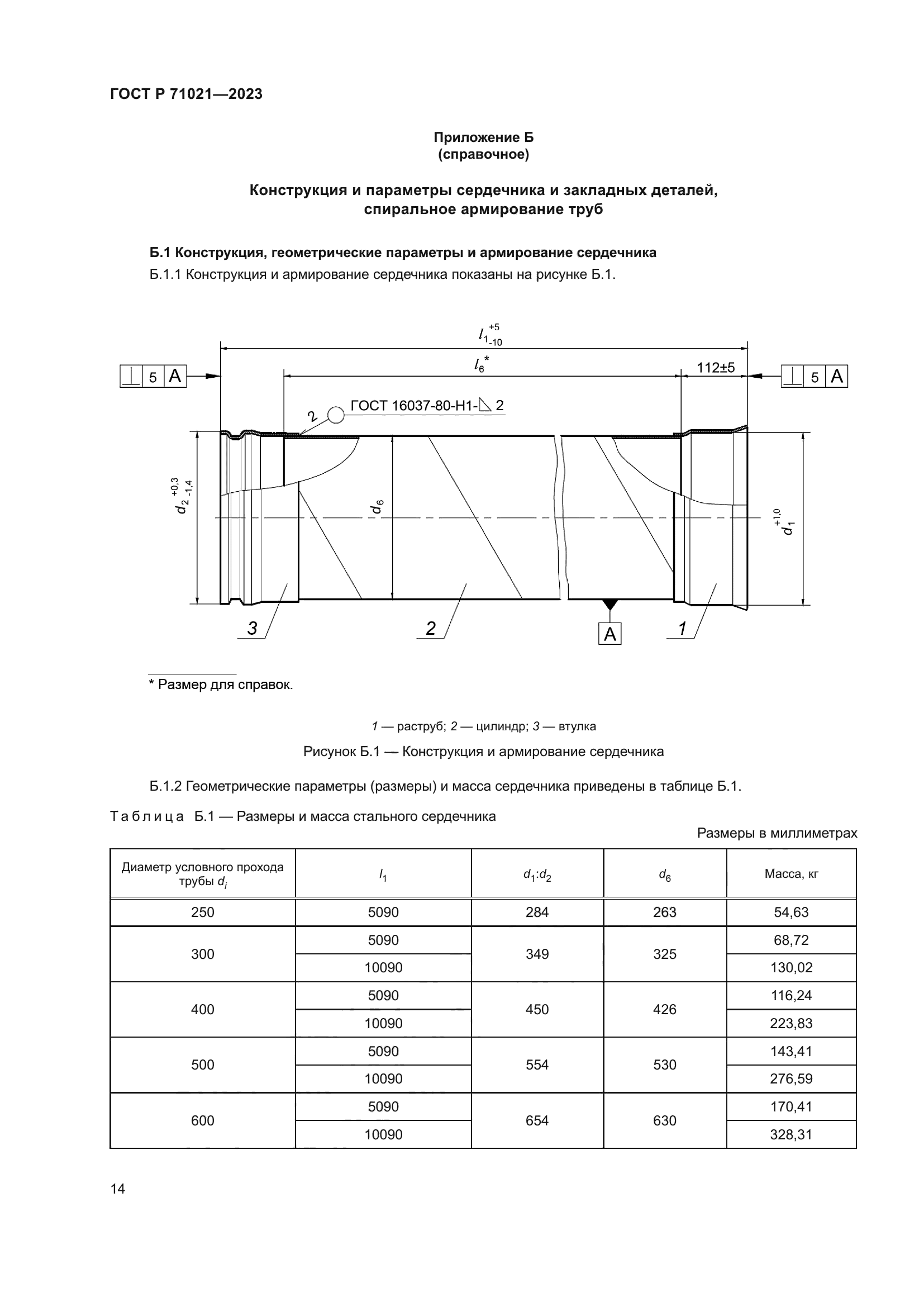 ГОСТ Р 71021-2023