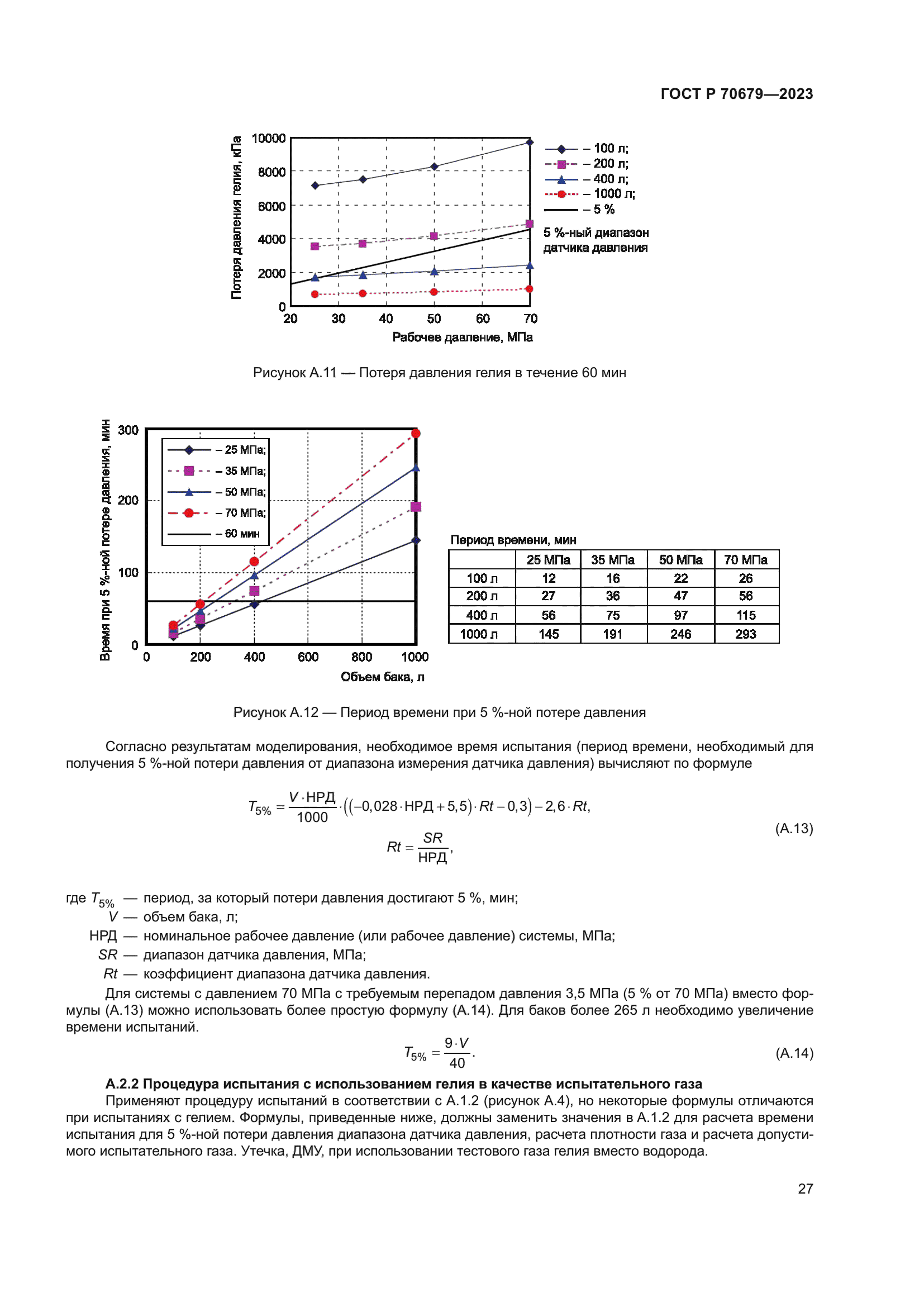 ГОСТ Р 70679-2023