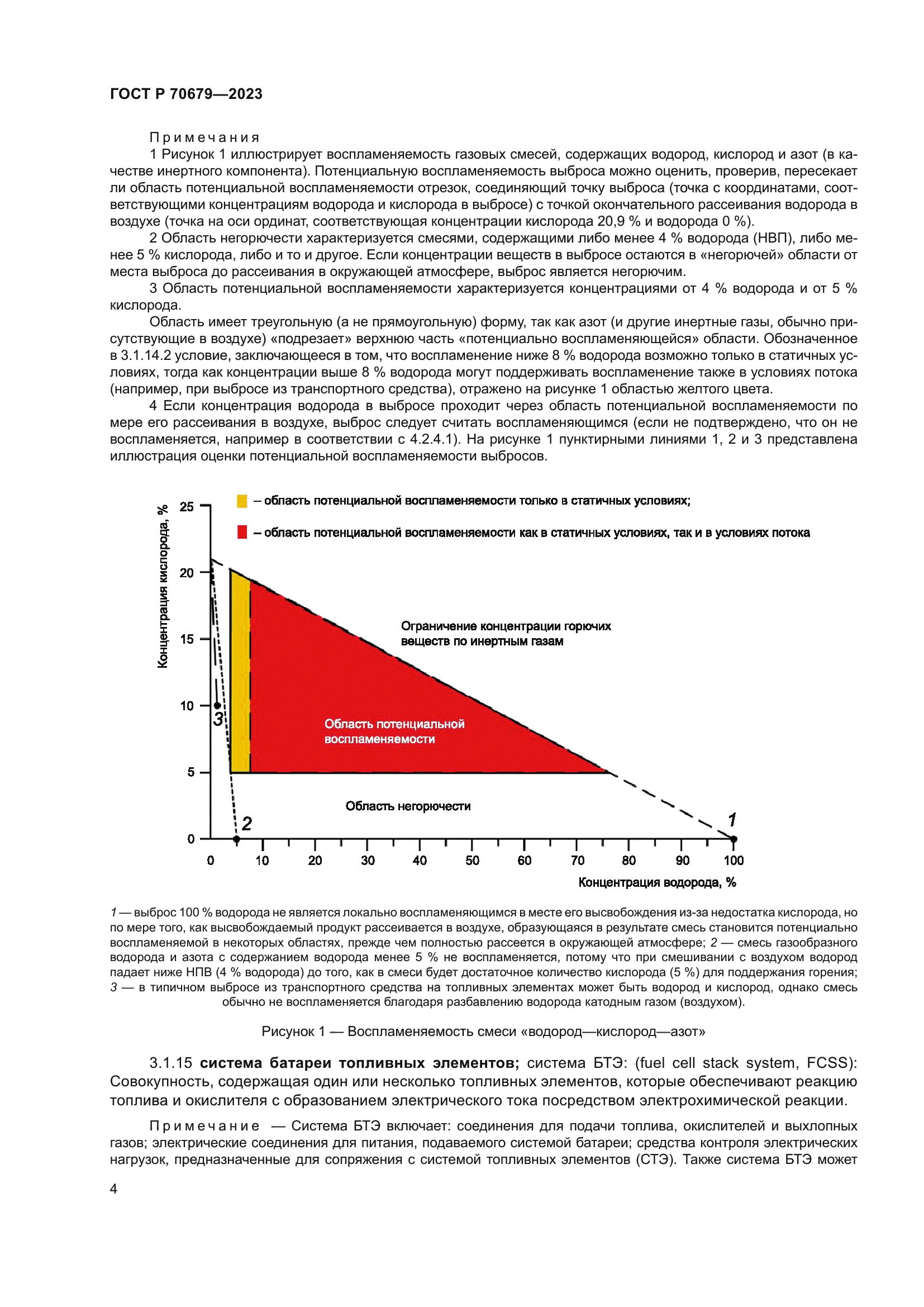 ГОСТ Р 70679-2023