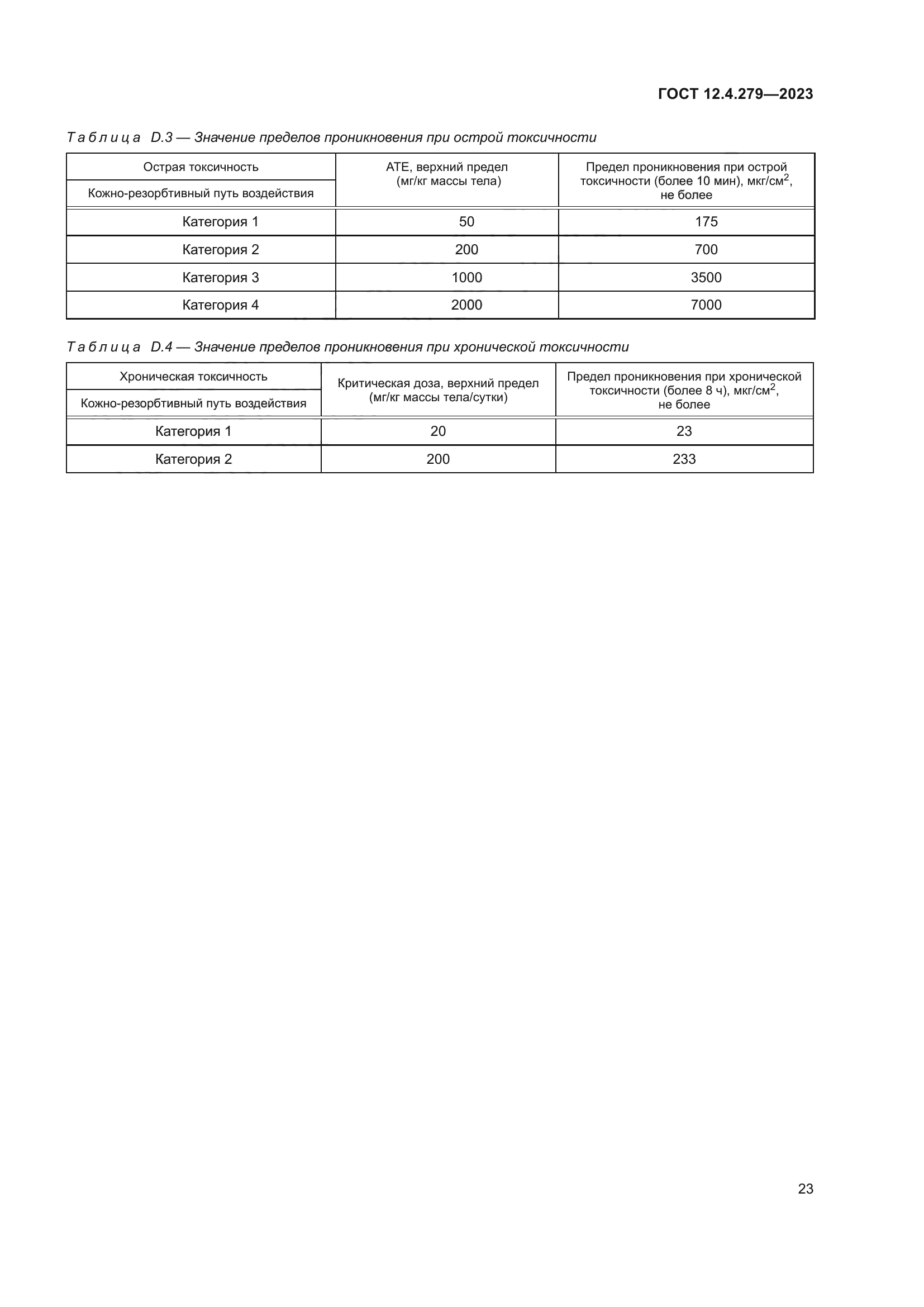 ГОСТ 12.4.279-2023