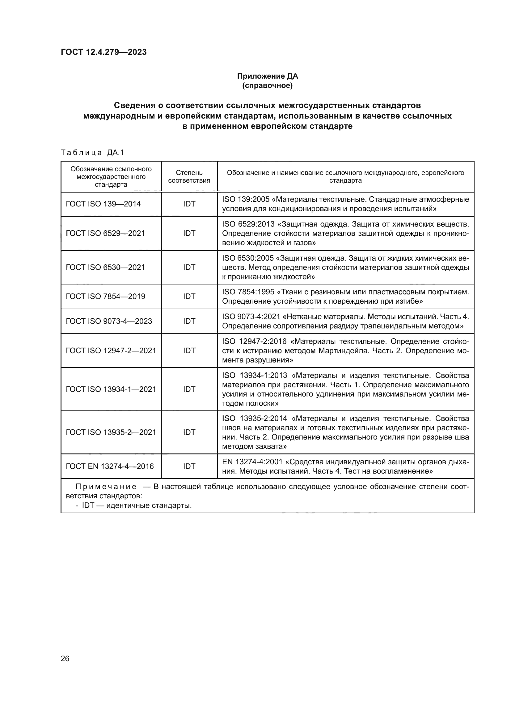 ГОСТ 12.4.279-2023