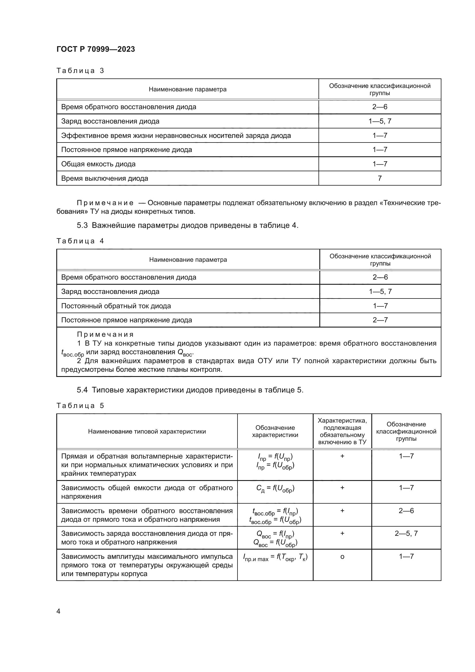 ГОСТ Р 70999-2023