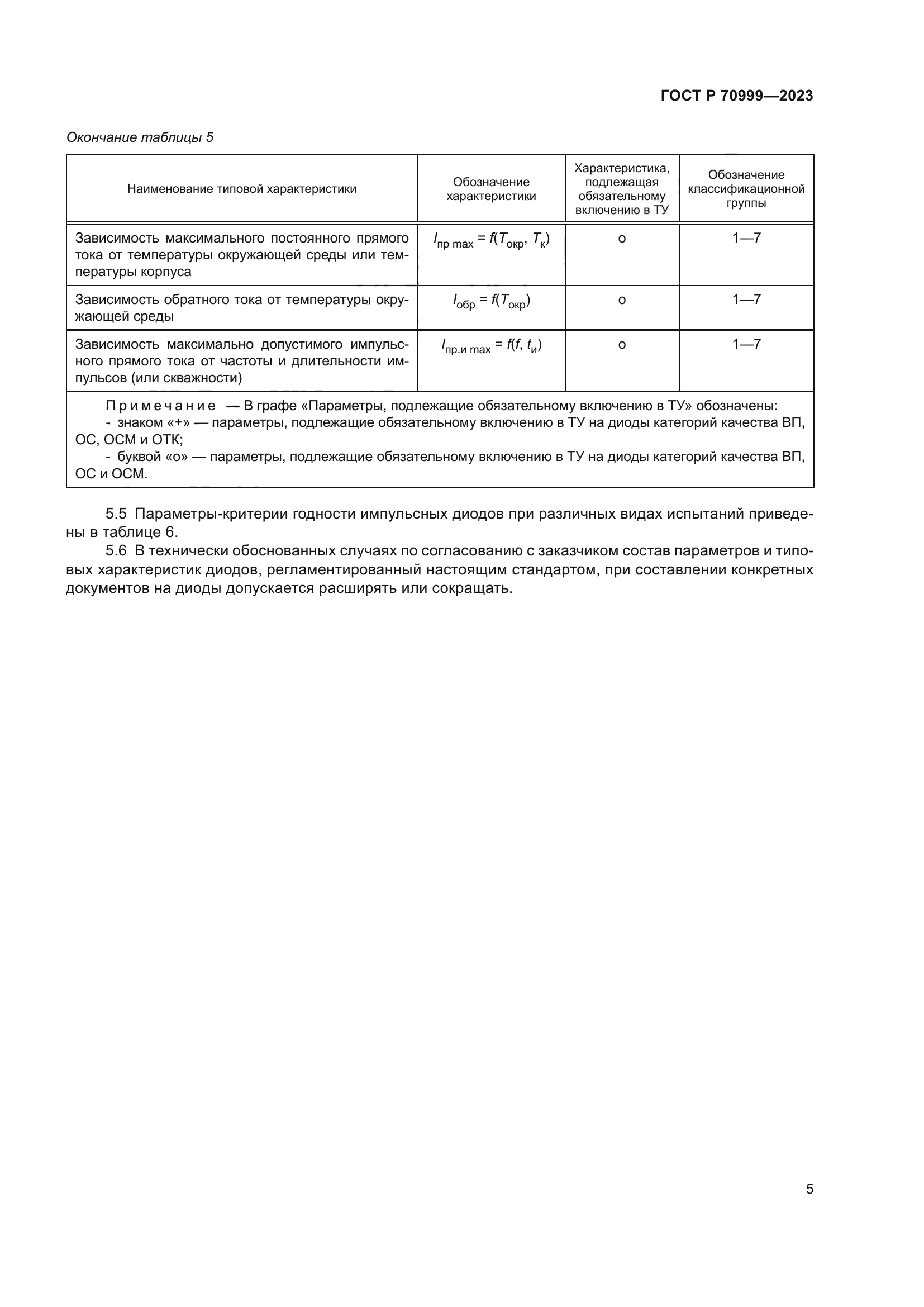 ГОСТ Р 70999-2023