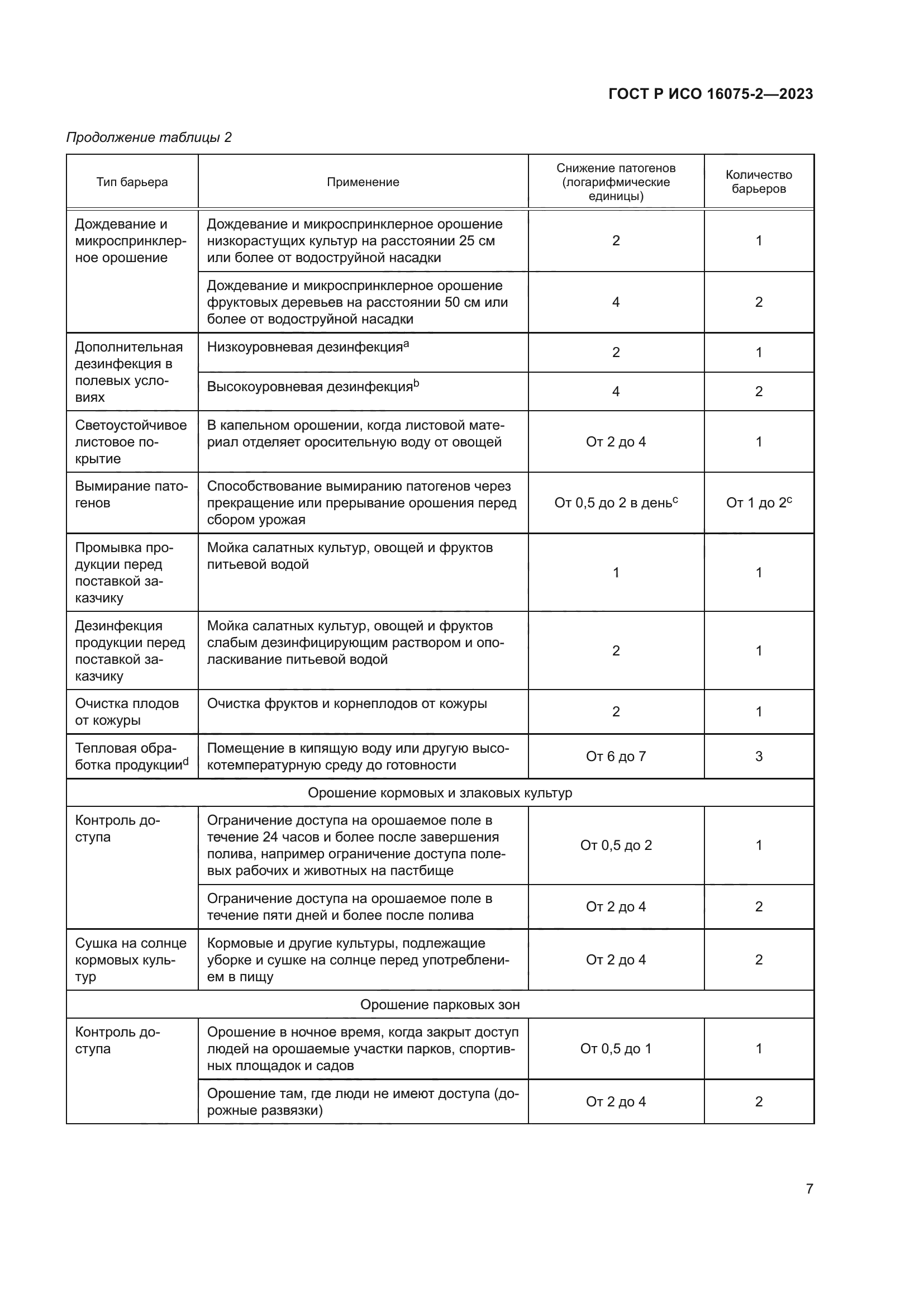 ГОСТ Р ИСО 16075-2-2023