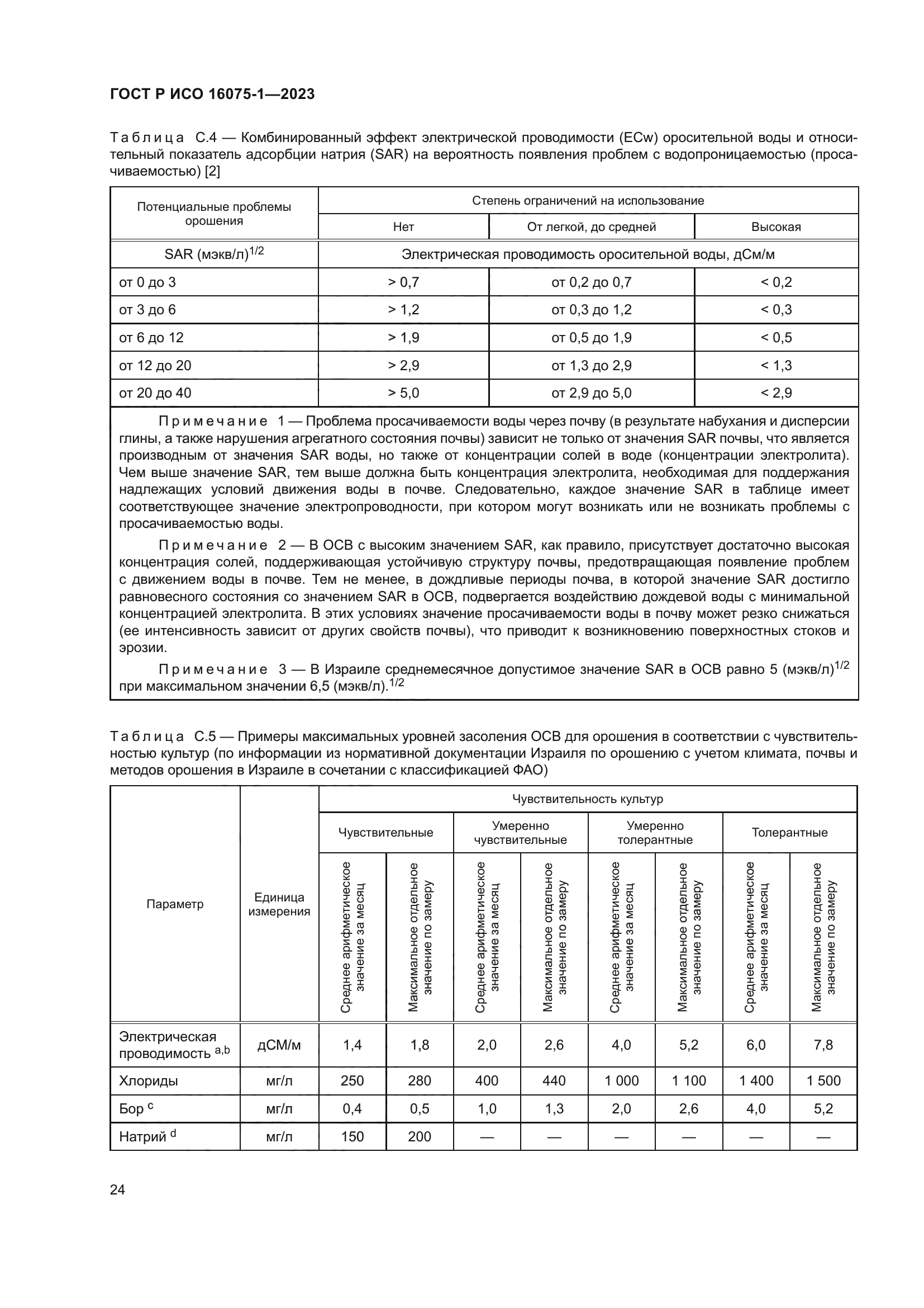 ГОСТ Р ИСО 16075-1-2023