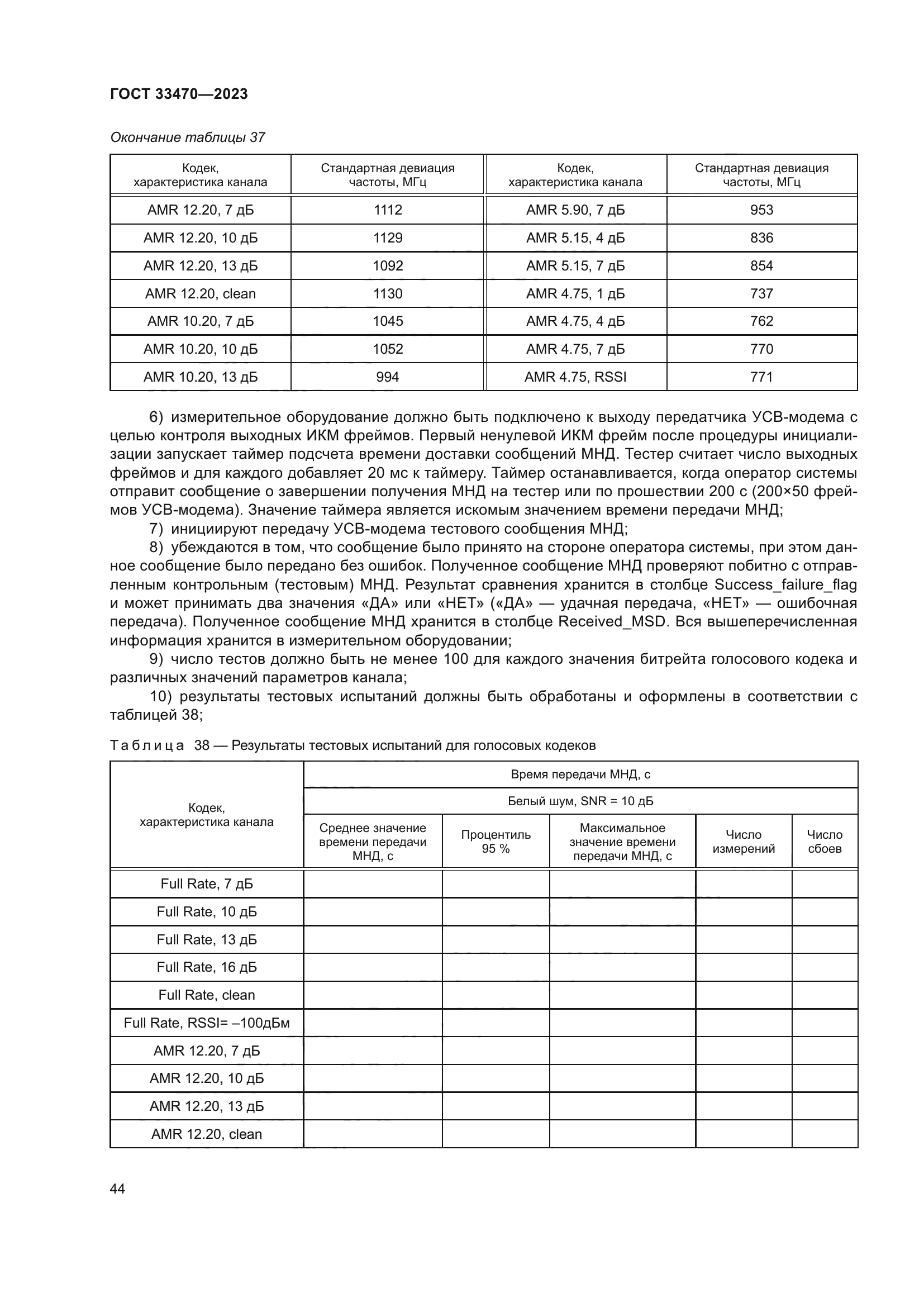 ГОСТ 33470-2023
