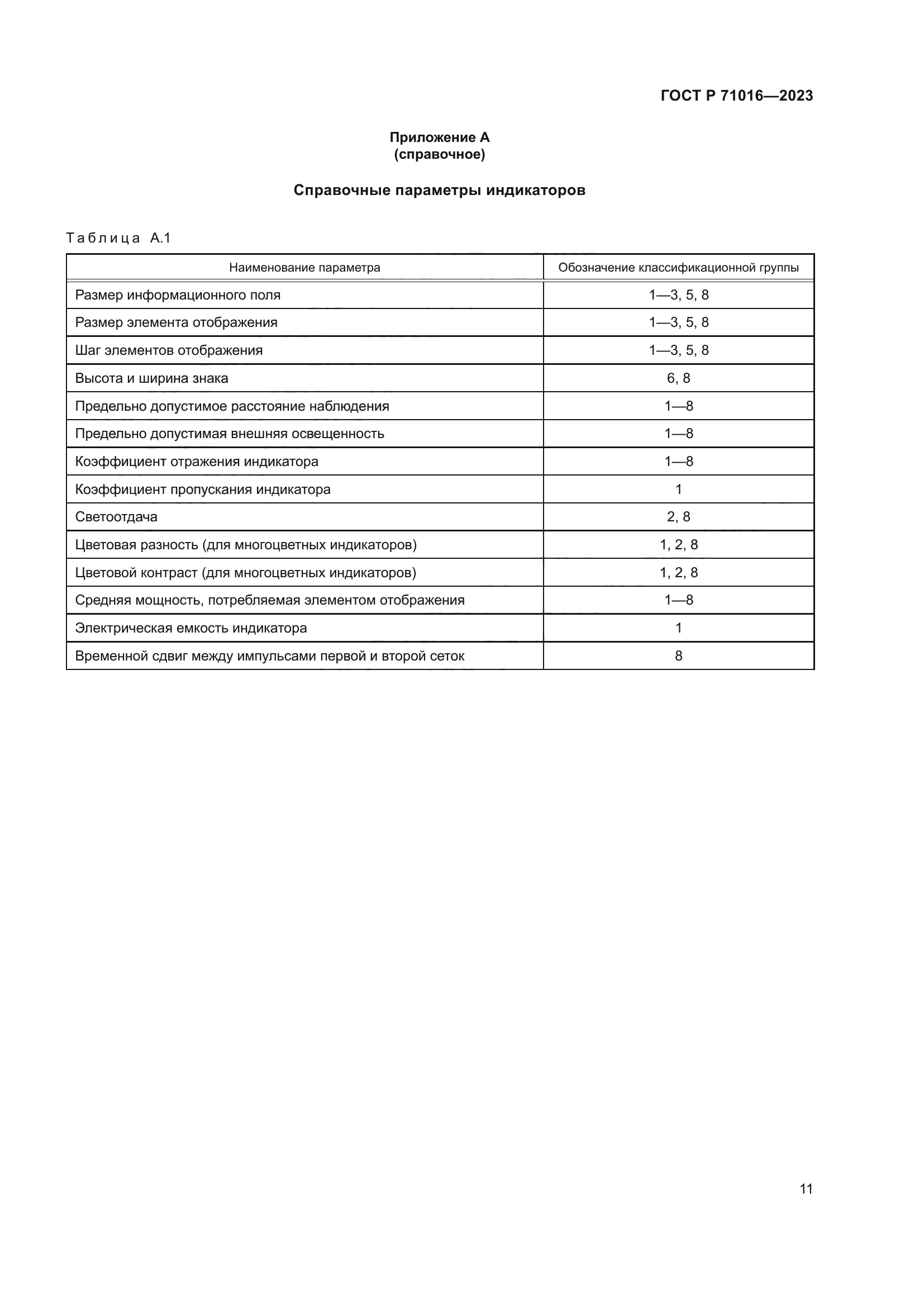 ГОСТ Р 71016-2023