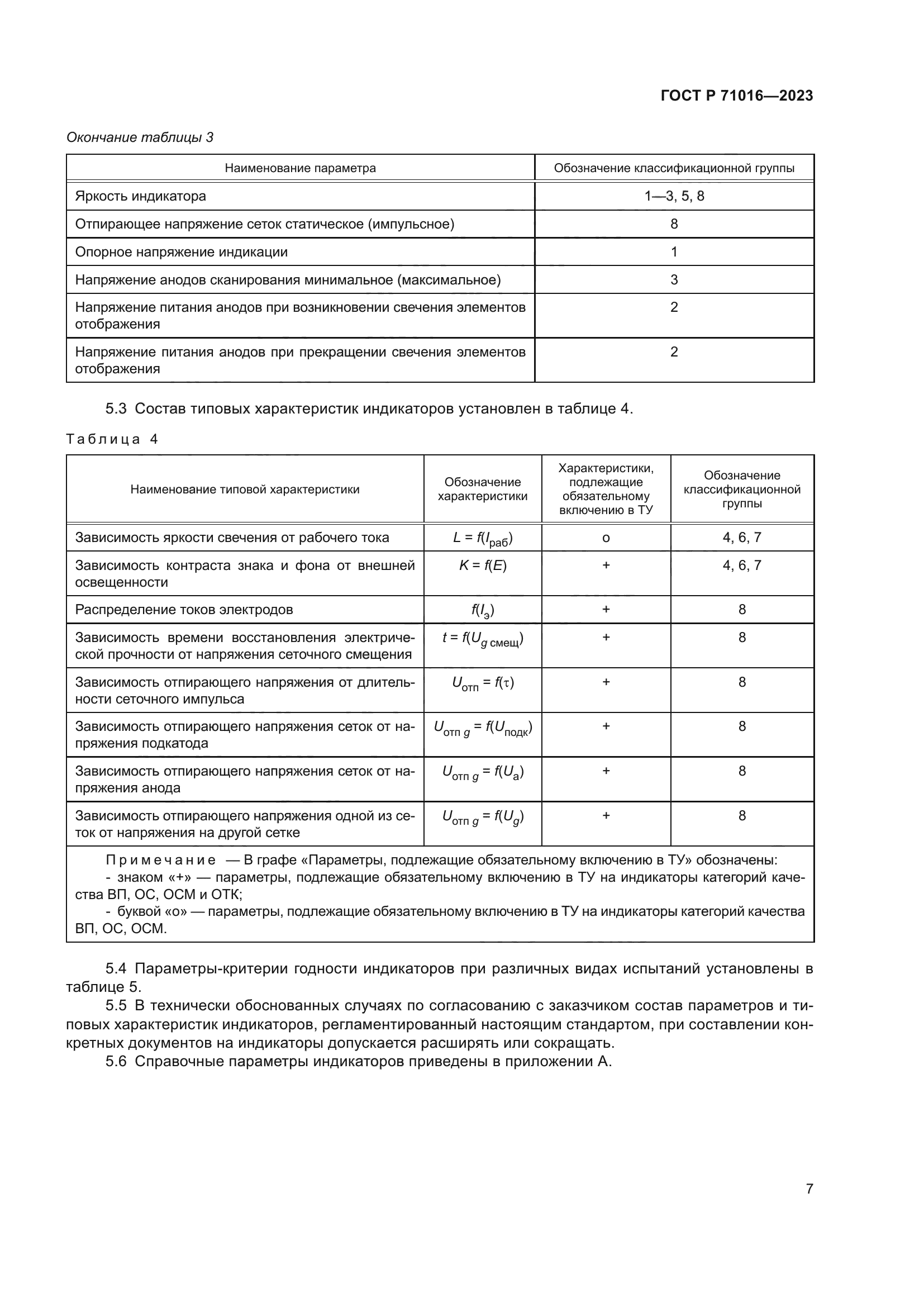 ГОСТ Р 71016-2023