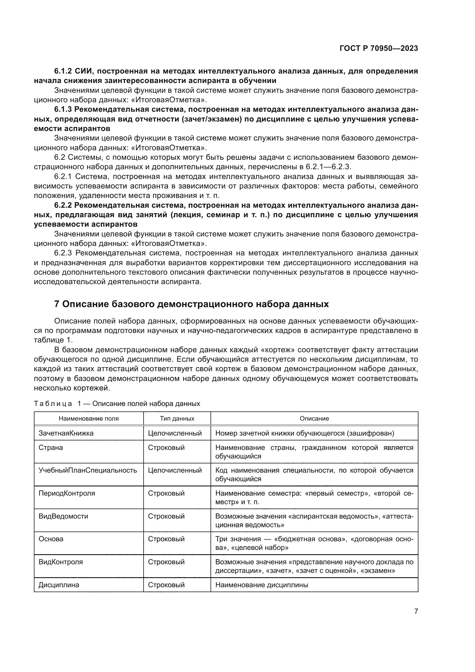 ГОСТ Р 70950-2023