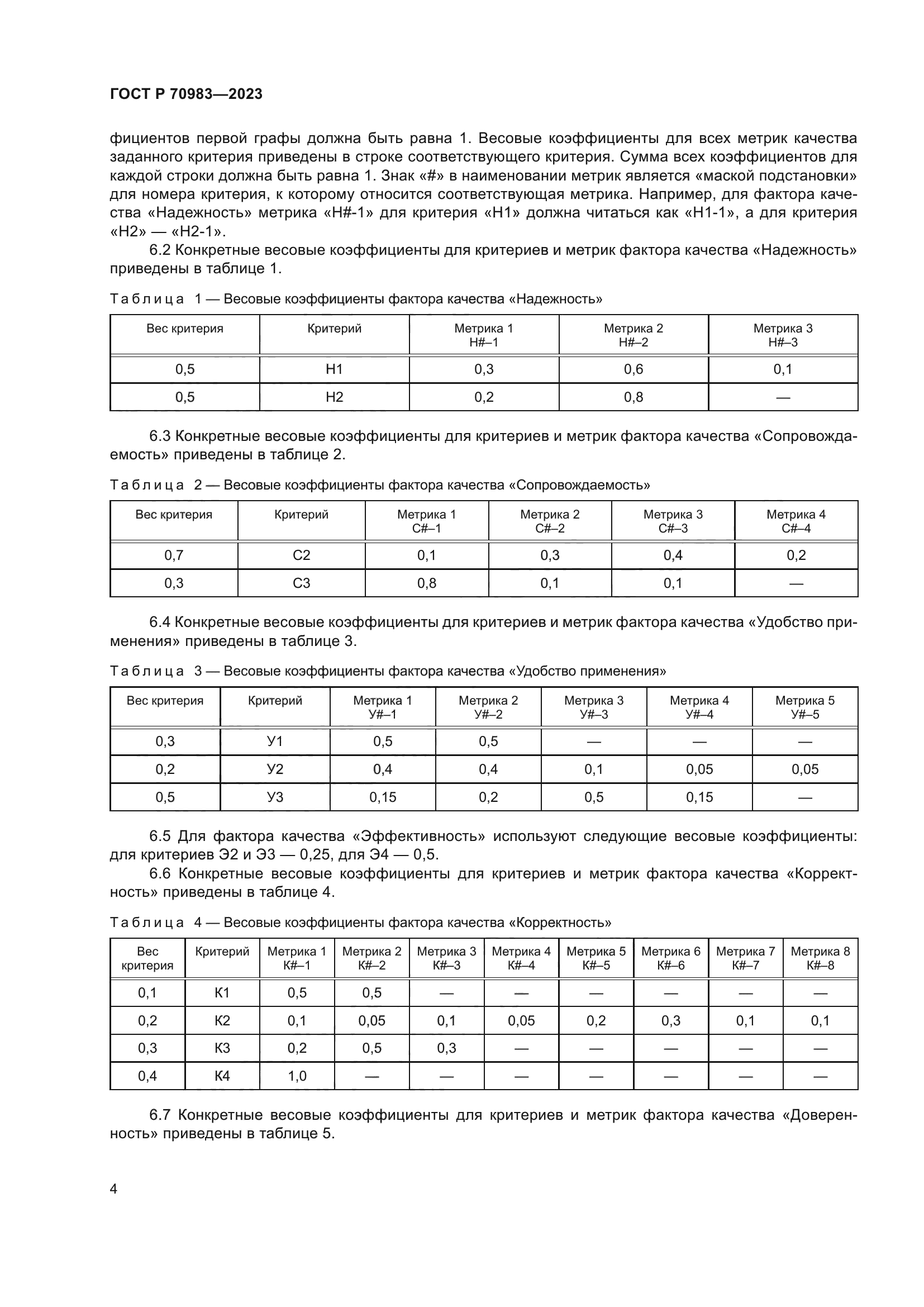 ГОСТ Р 70983-2023