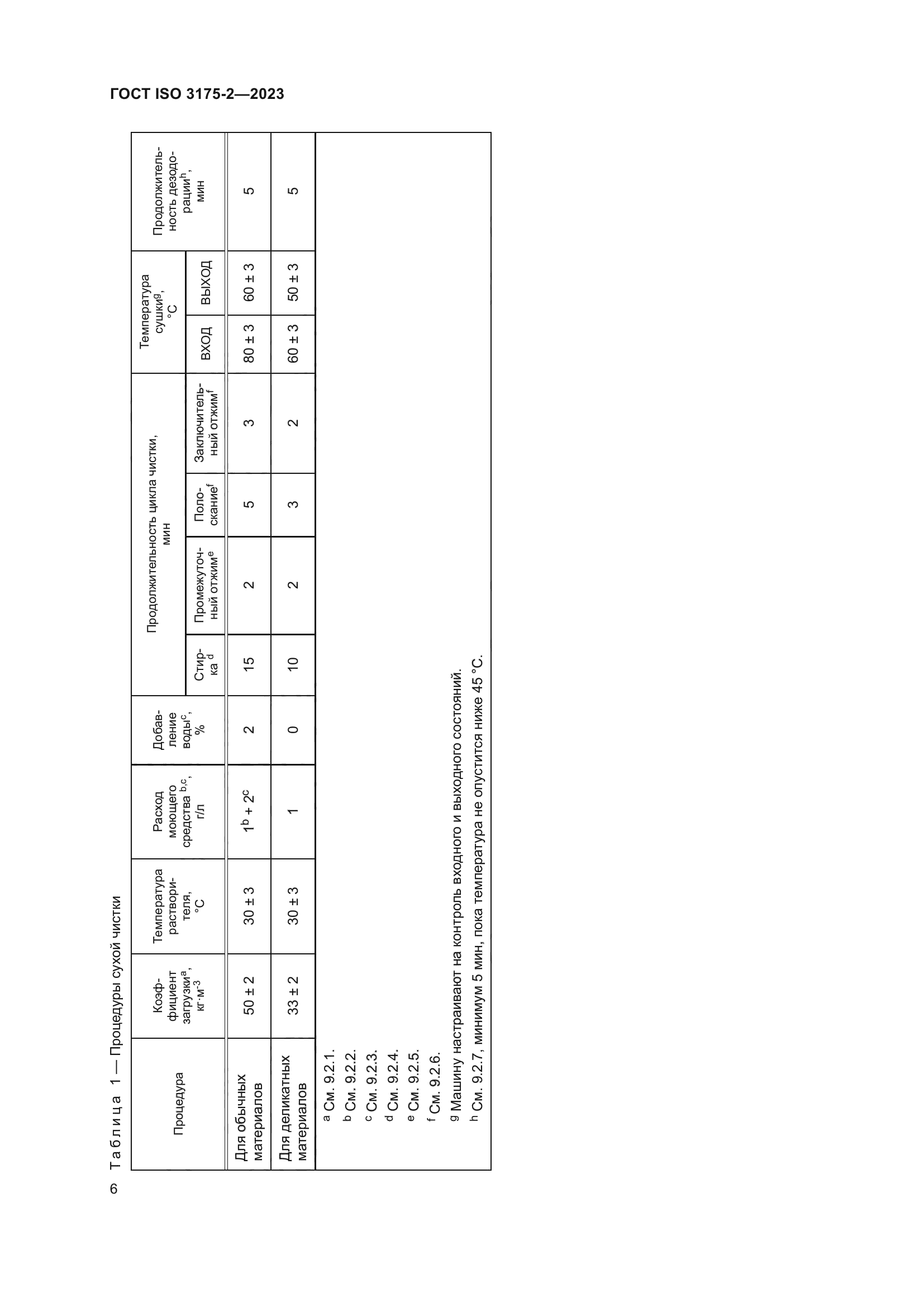ГОСТ ISO 3175-2-2023