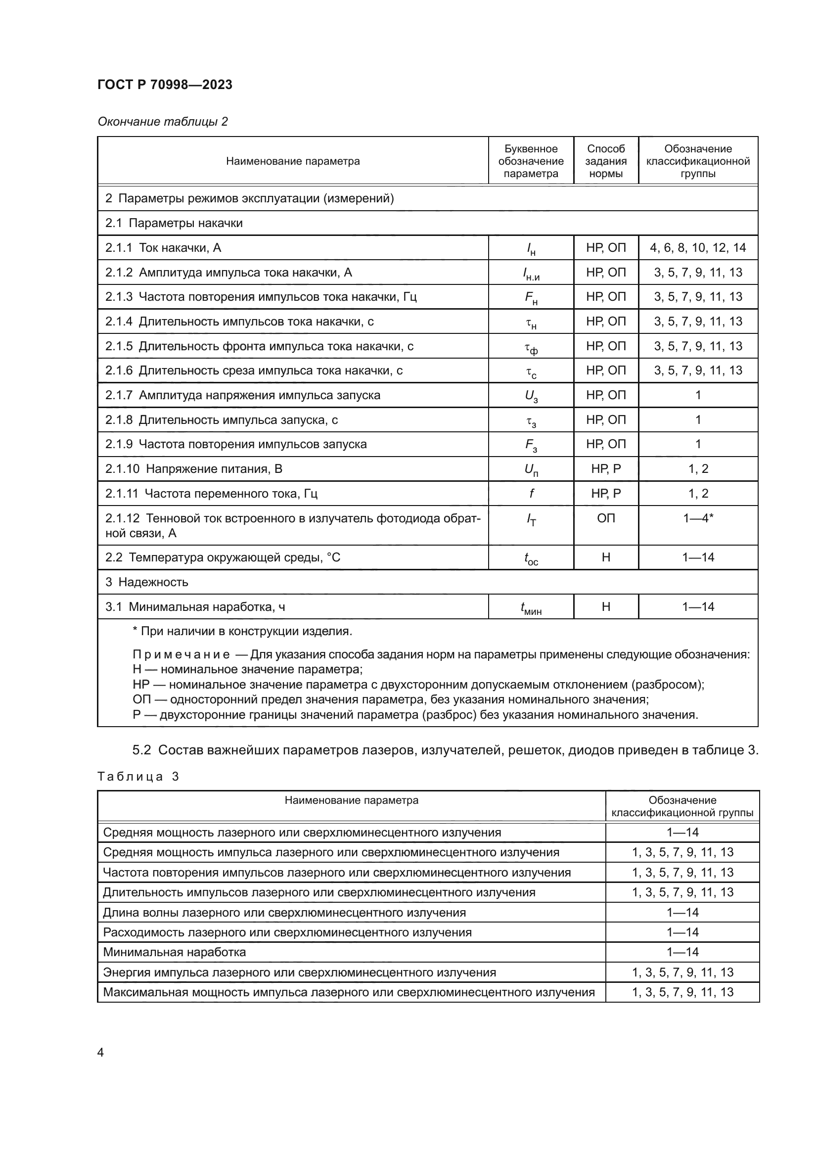 ГОСТ Р 70998-2023