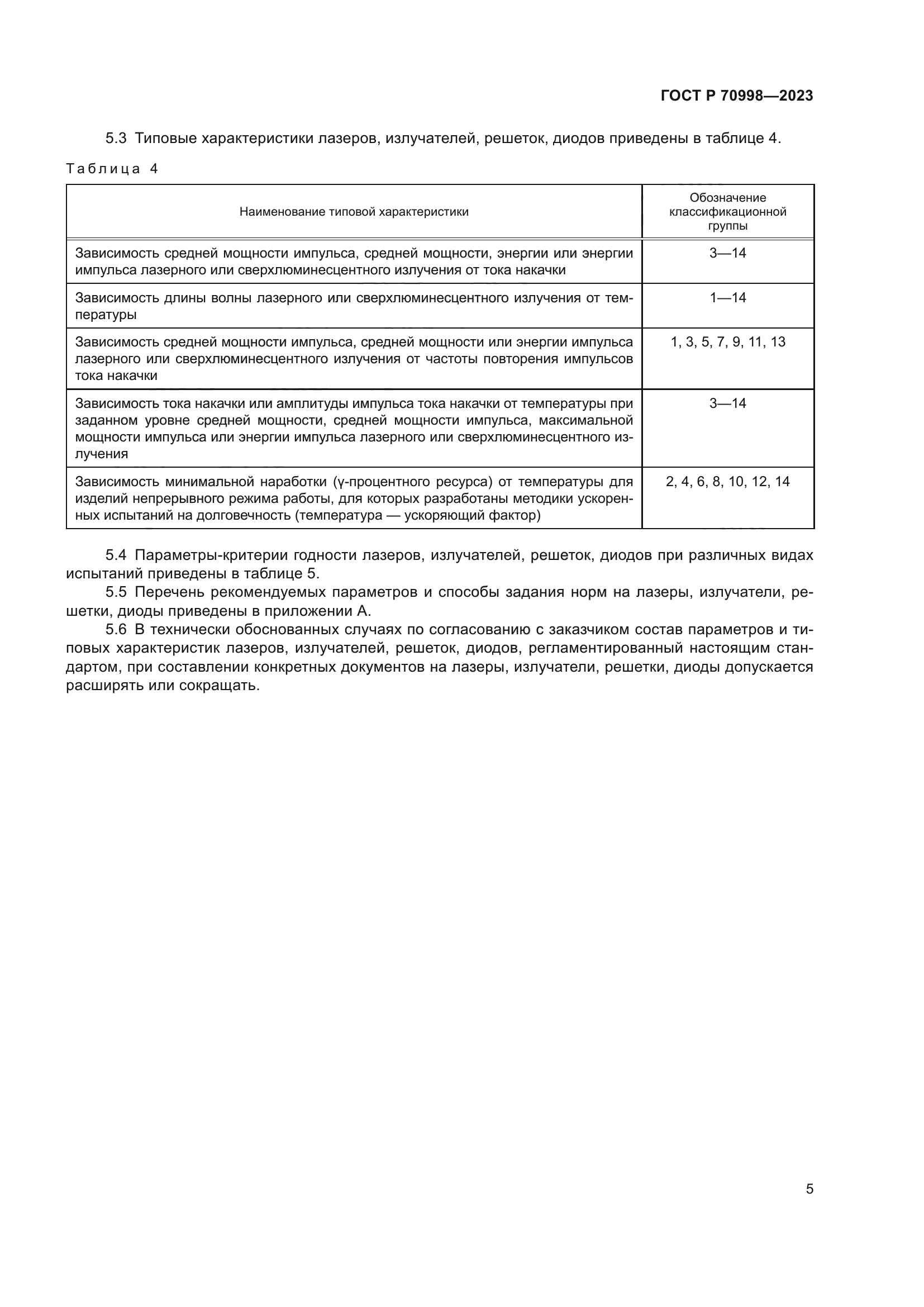 ГОСТ Р 70998-2023