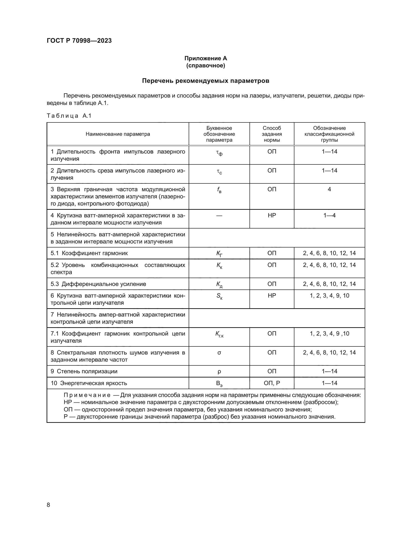 ГОСТ Р 70998-2023