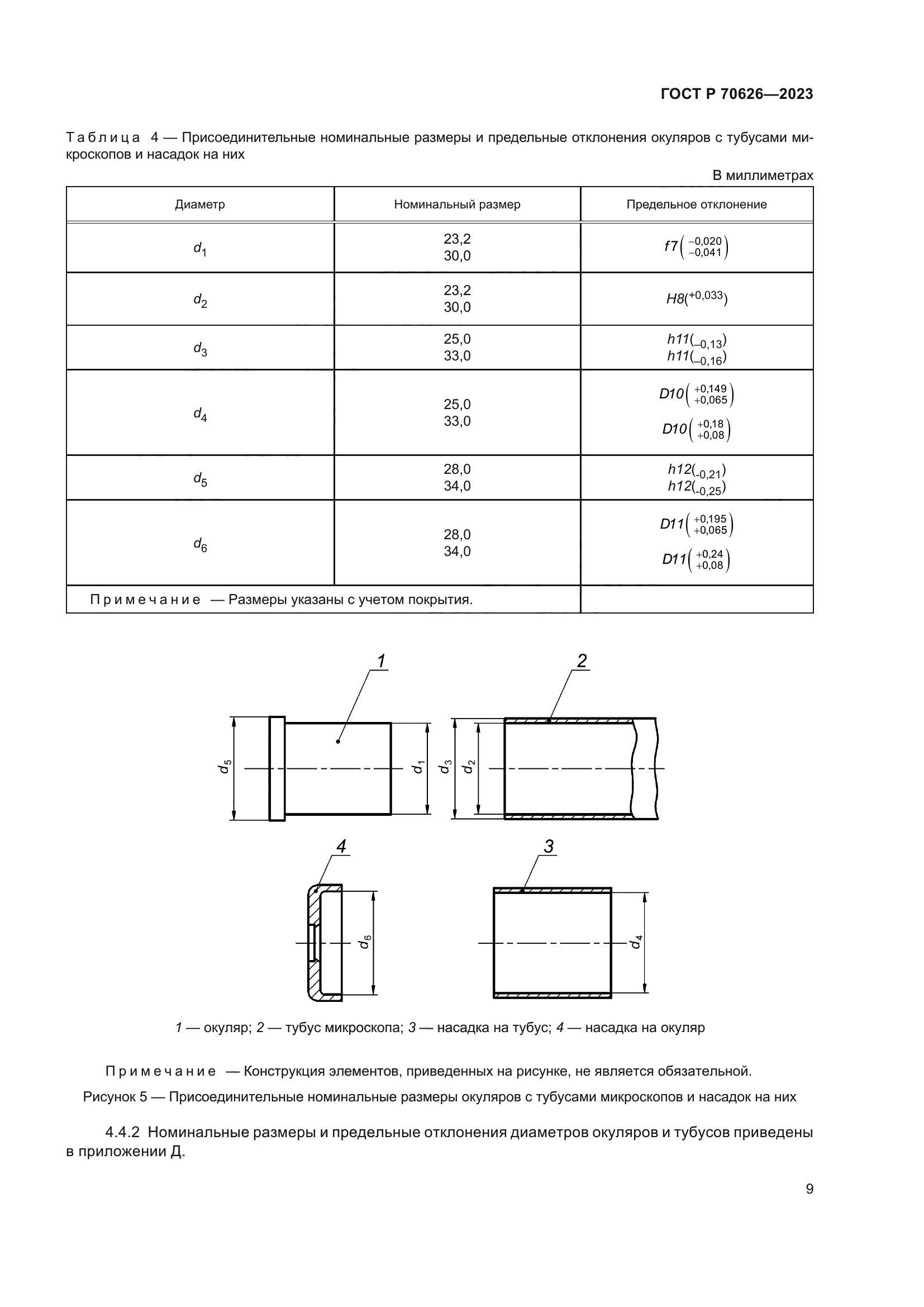 ГОСТ Р 70626-2023