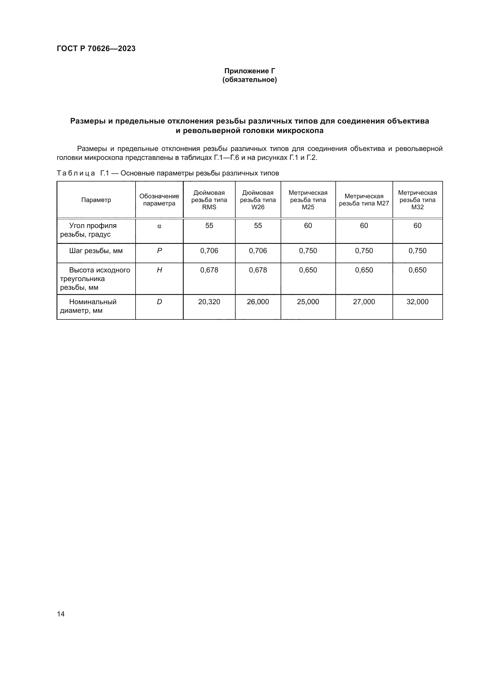 ГОСТ Р 70626-2023