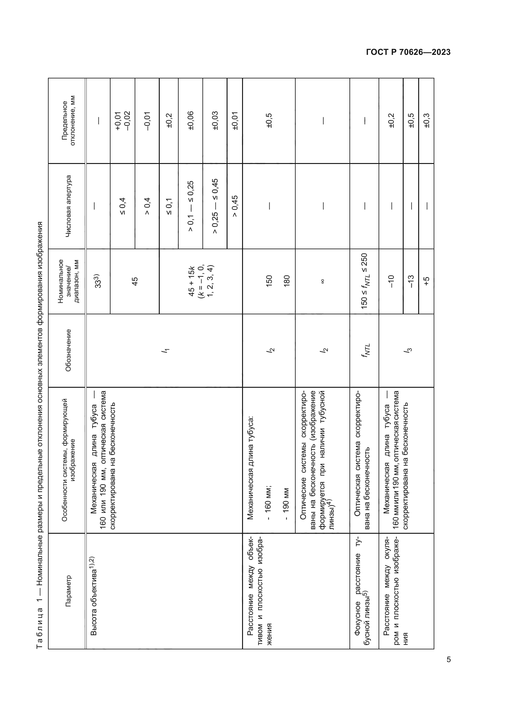 ГОСТ Р 70626-2023