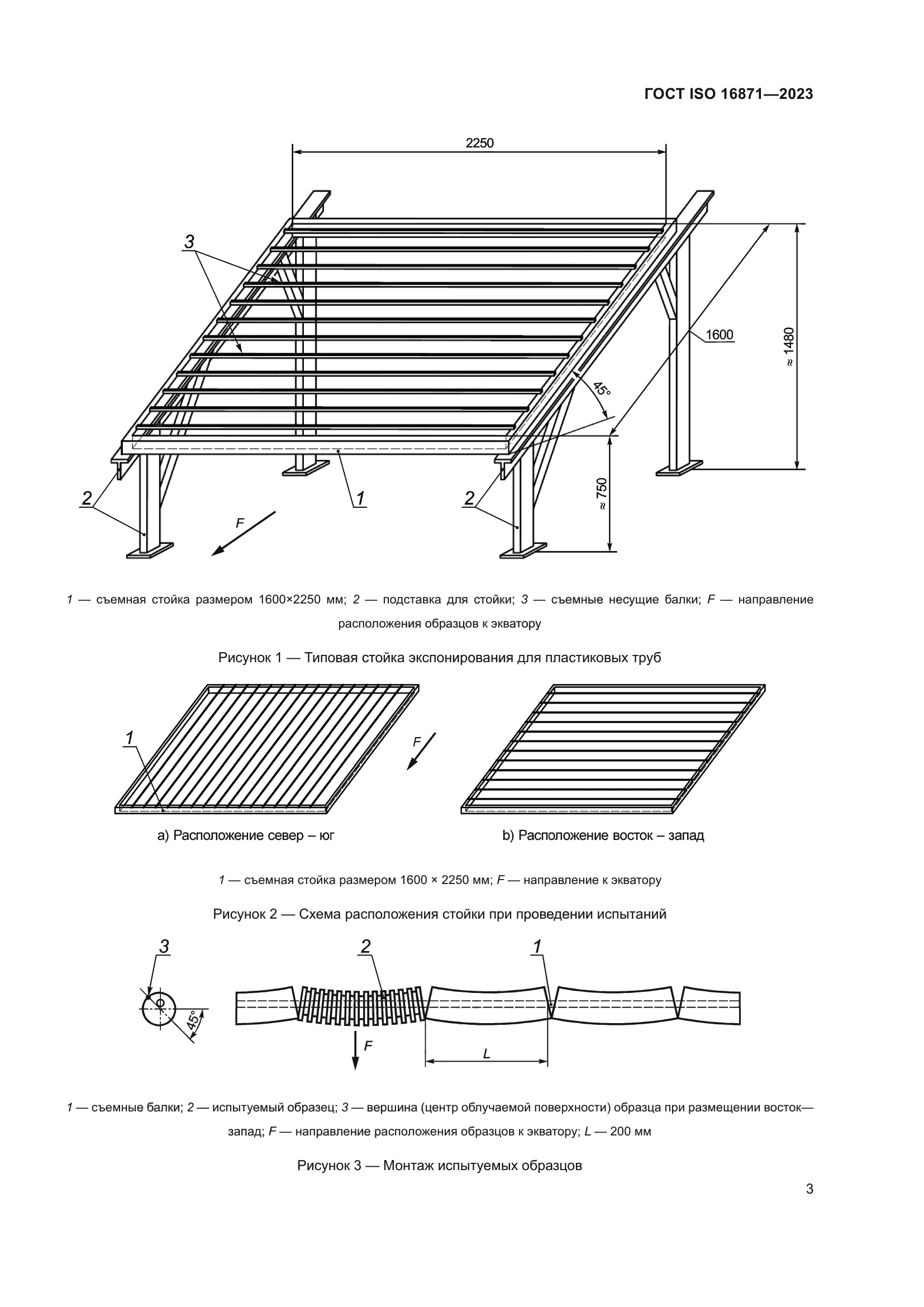 ГОСТ ISO 16871-2023
