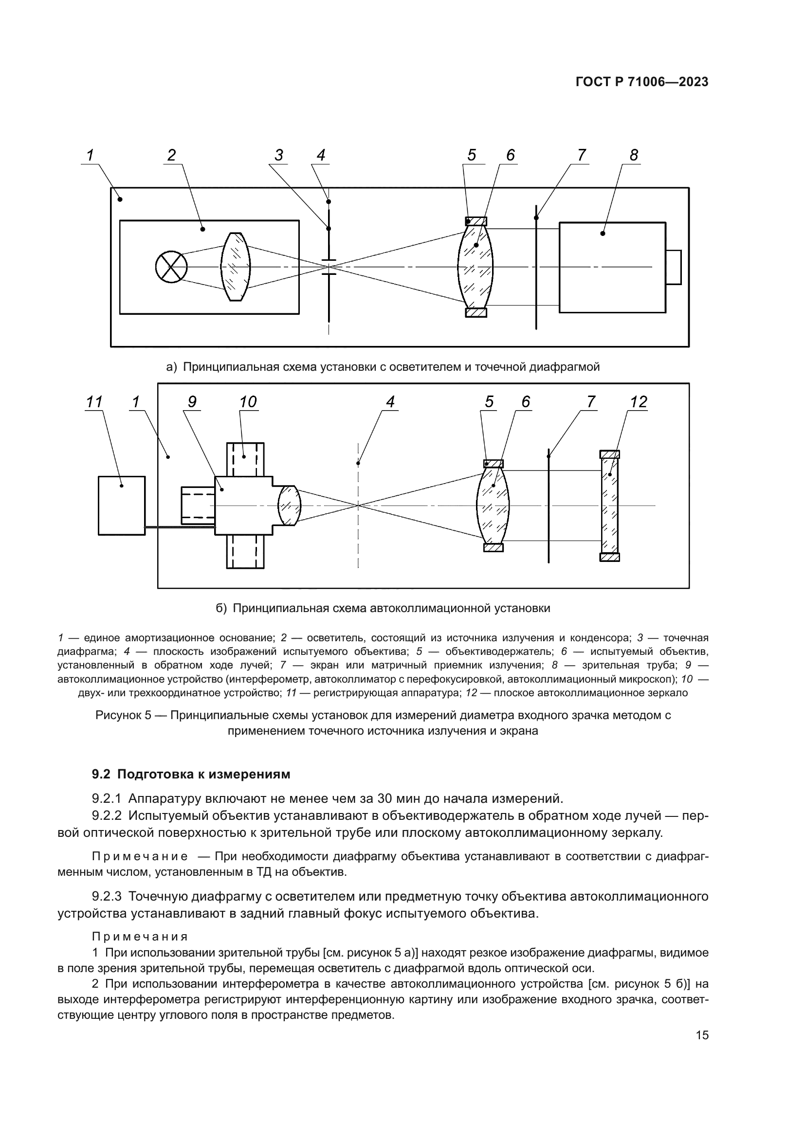 ГОСТ Р 71006-2023
